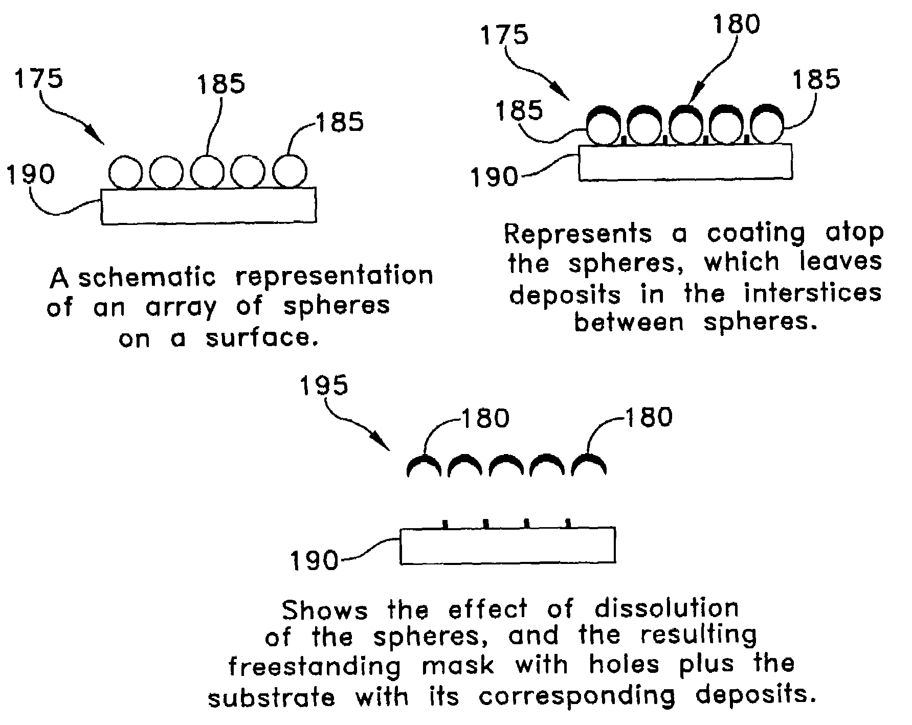 Apparatus and method for nanoscale pattern generation