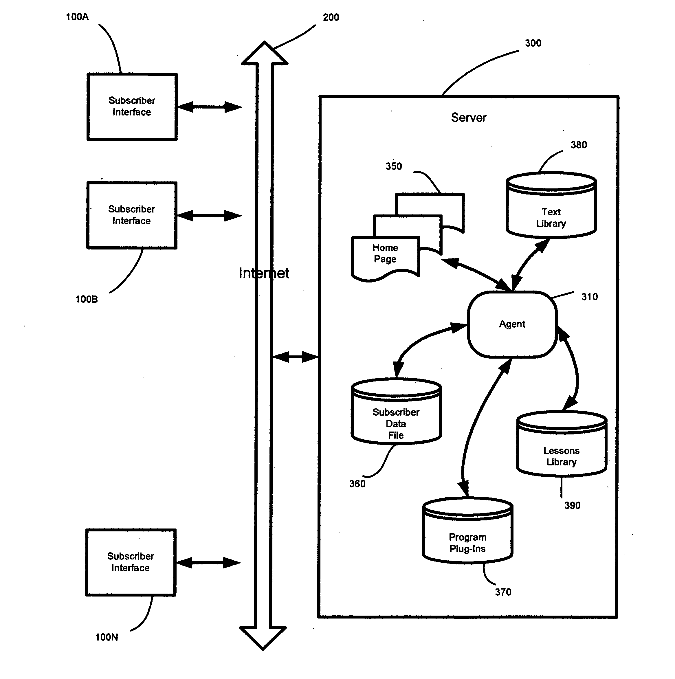 Internet accessed text-to-speech reading assistant