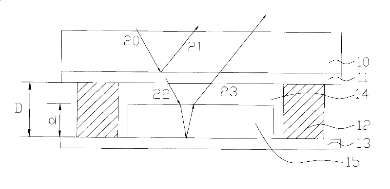 Display panel and manufacturing method thereof, display device and color reproduction method thereof, and electronic device