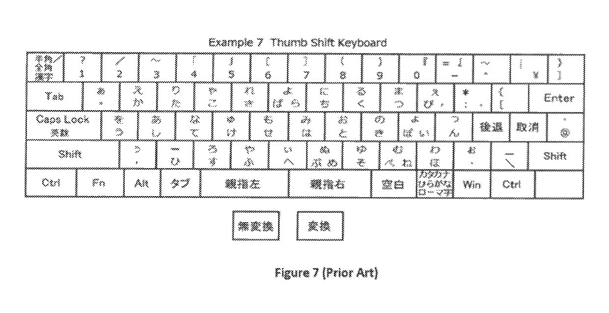 Text input keyboard