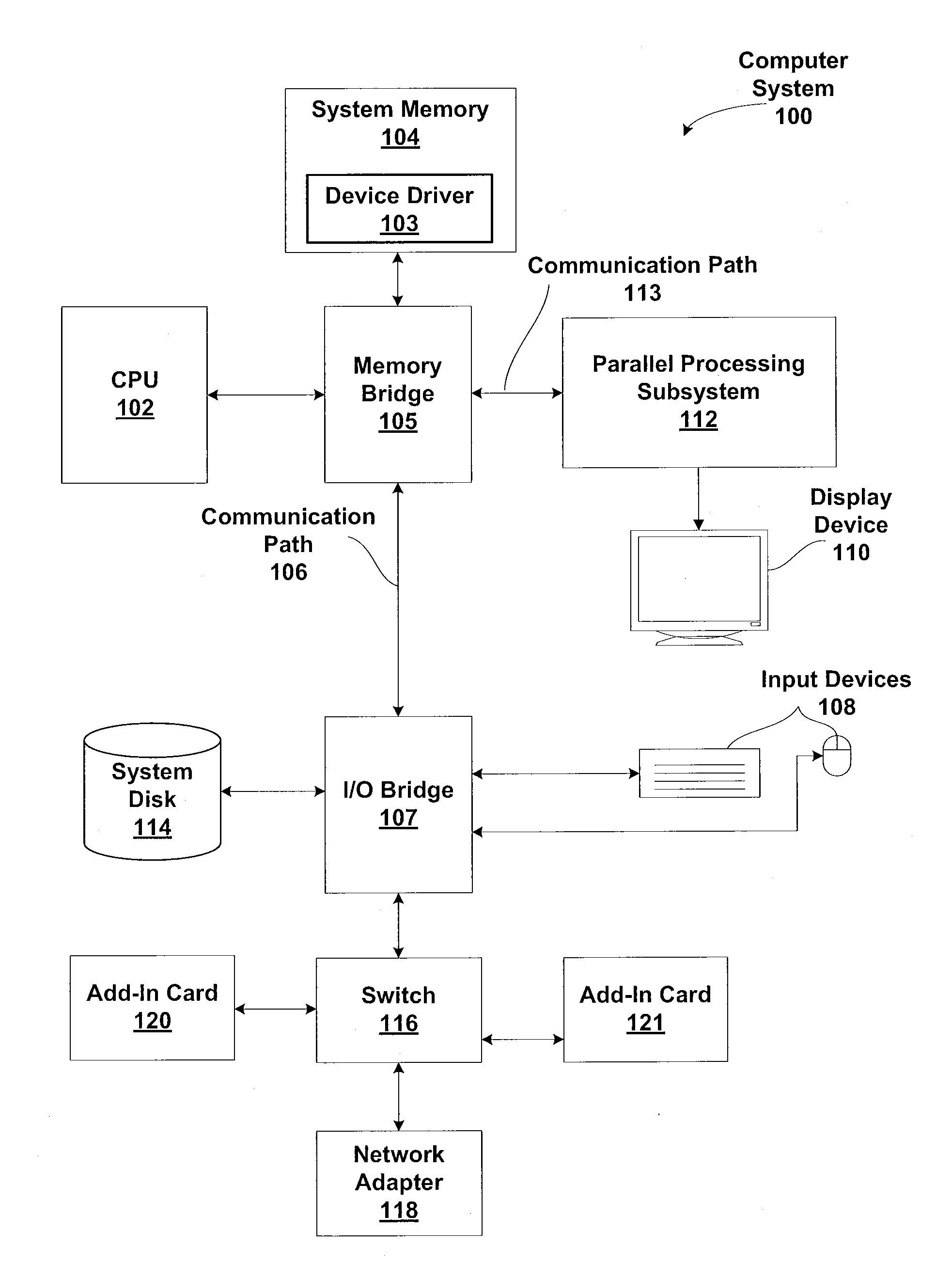 Efficient line and page organization for compression status bit caching