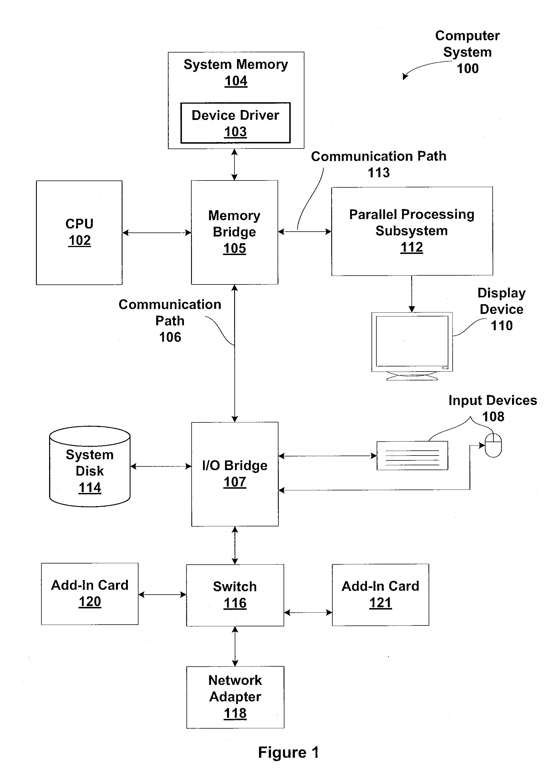 Efficient line and page organization for compression status bit caching