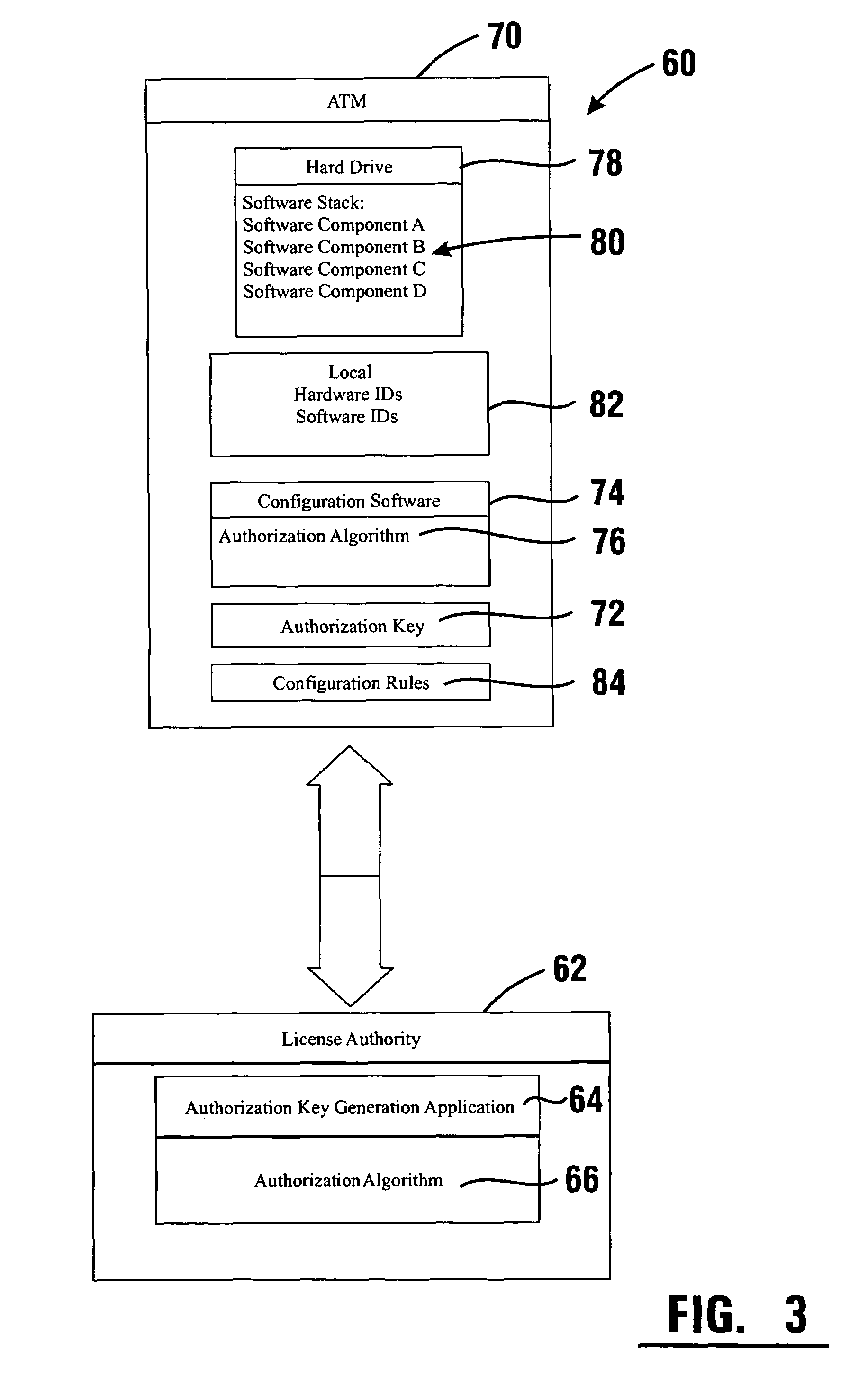 Cash dispensing automated banking machine software authorization system and method