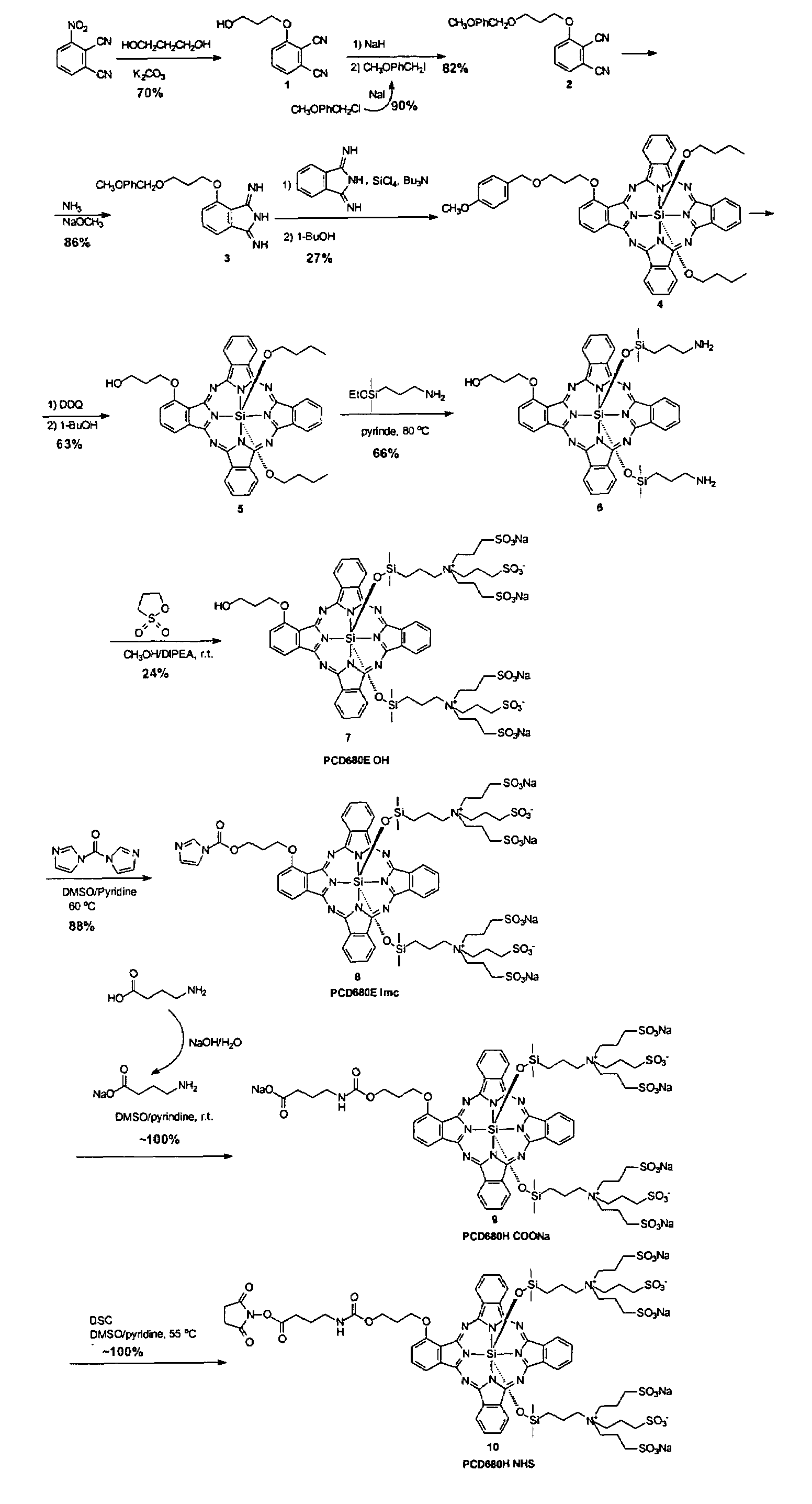 Phthalocyanine dyes