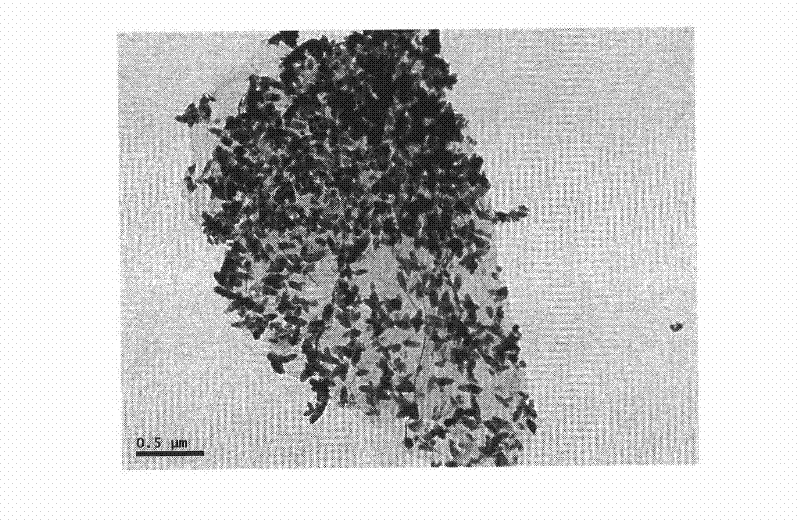 Method for preparing graphene-based titanium dioxide composite photocatalyst by radiation of electron beams