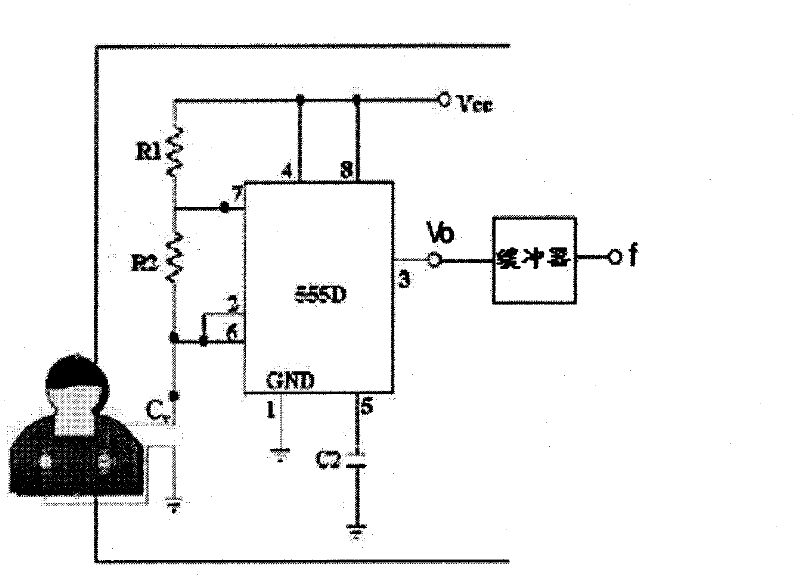 Method and system for generating physiological signals using cloth capacitive sensors