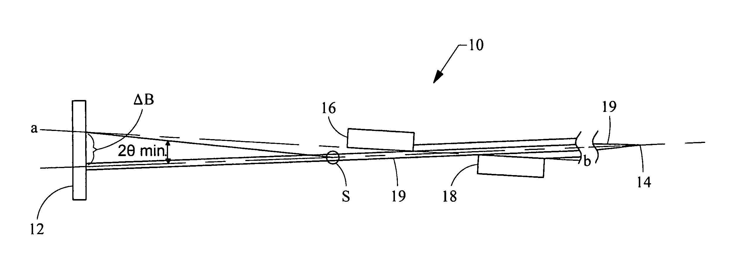 Two-dimensional small angle x-ray scattering camera