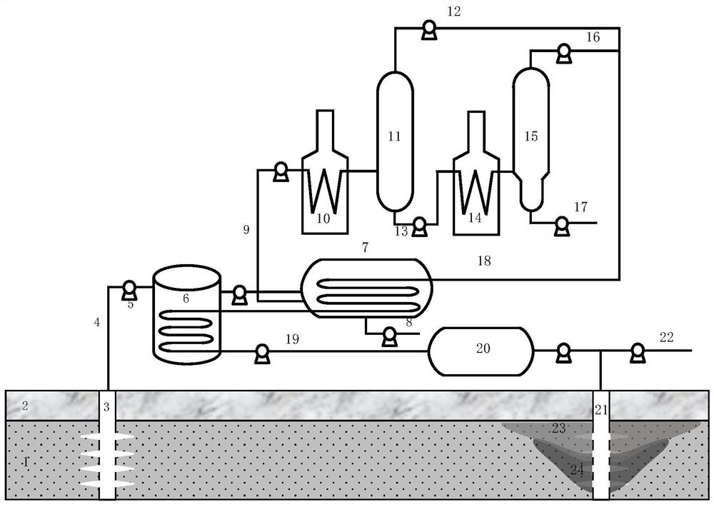 A kind of mining method of high viscosity oil