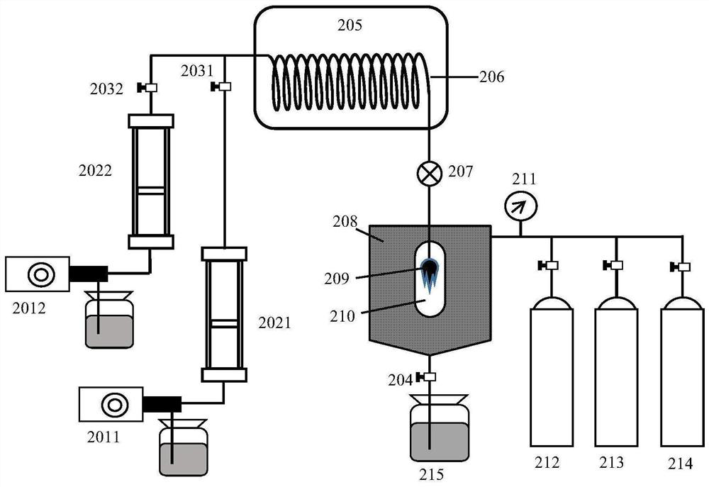 A kind of mining method of high viscosity oil