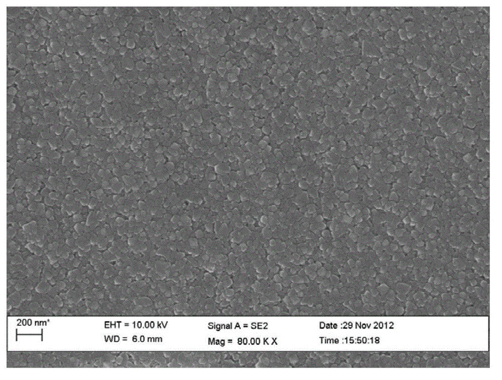 Al-Sn film negative electrode and preparation method thereof