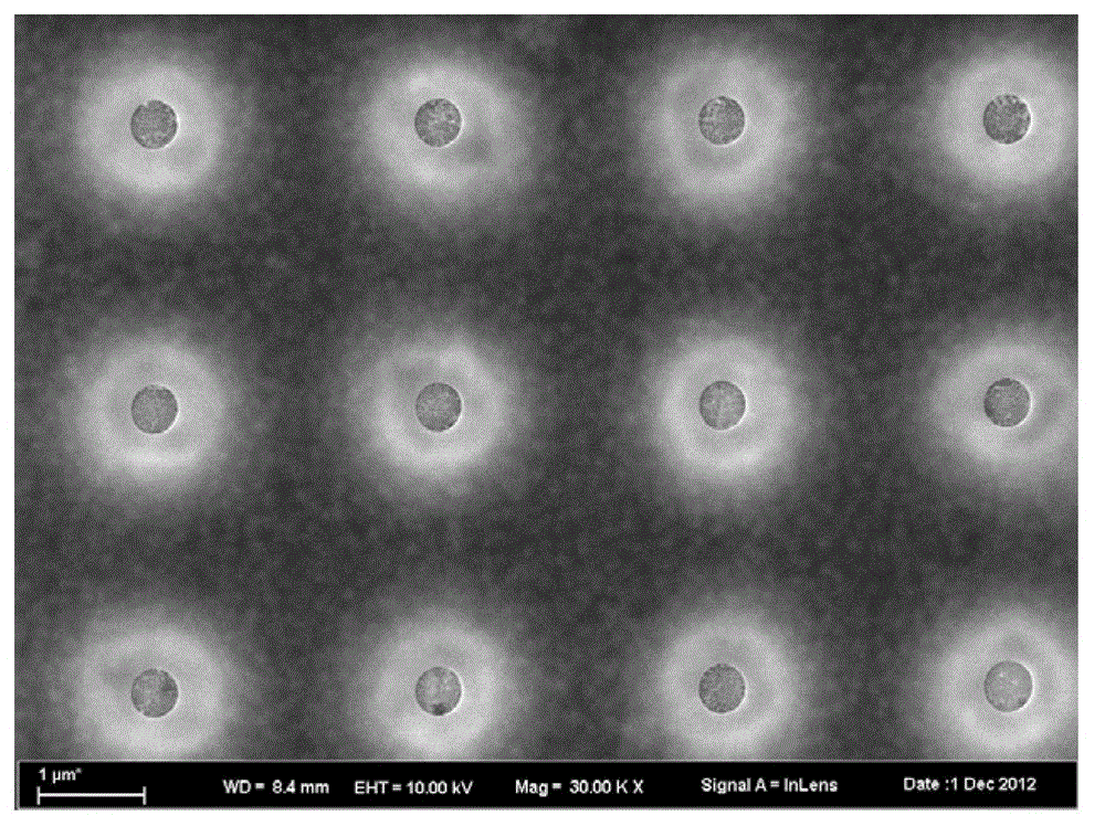 Al-Sn film negative electrode and preparation method thereof