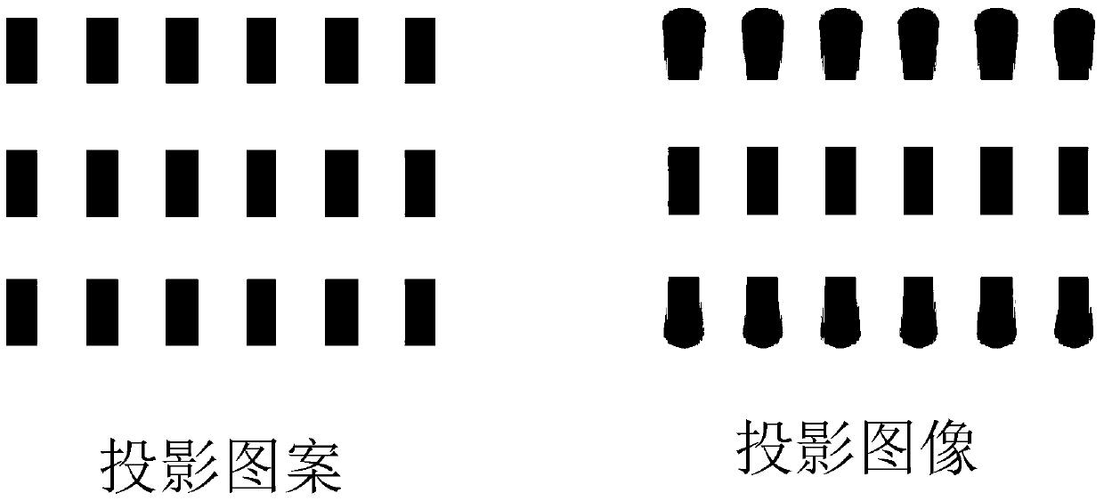 Optical measurement system