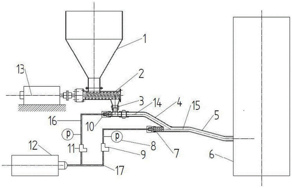 Spiral-Pulse Pneumatic Mix-Feeder for Mobile Biomass Pyrolysis