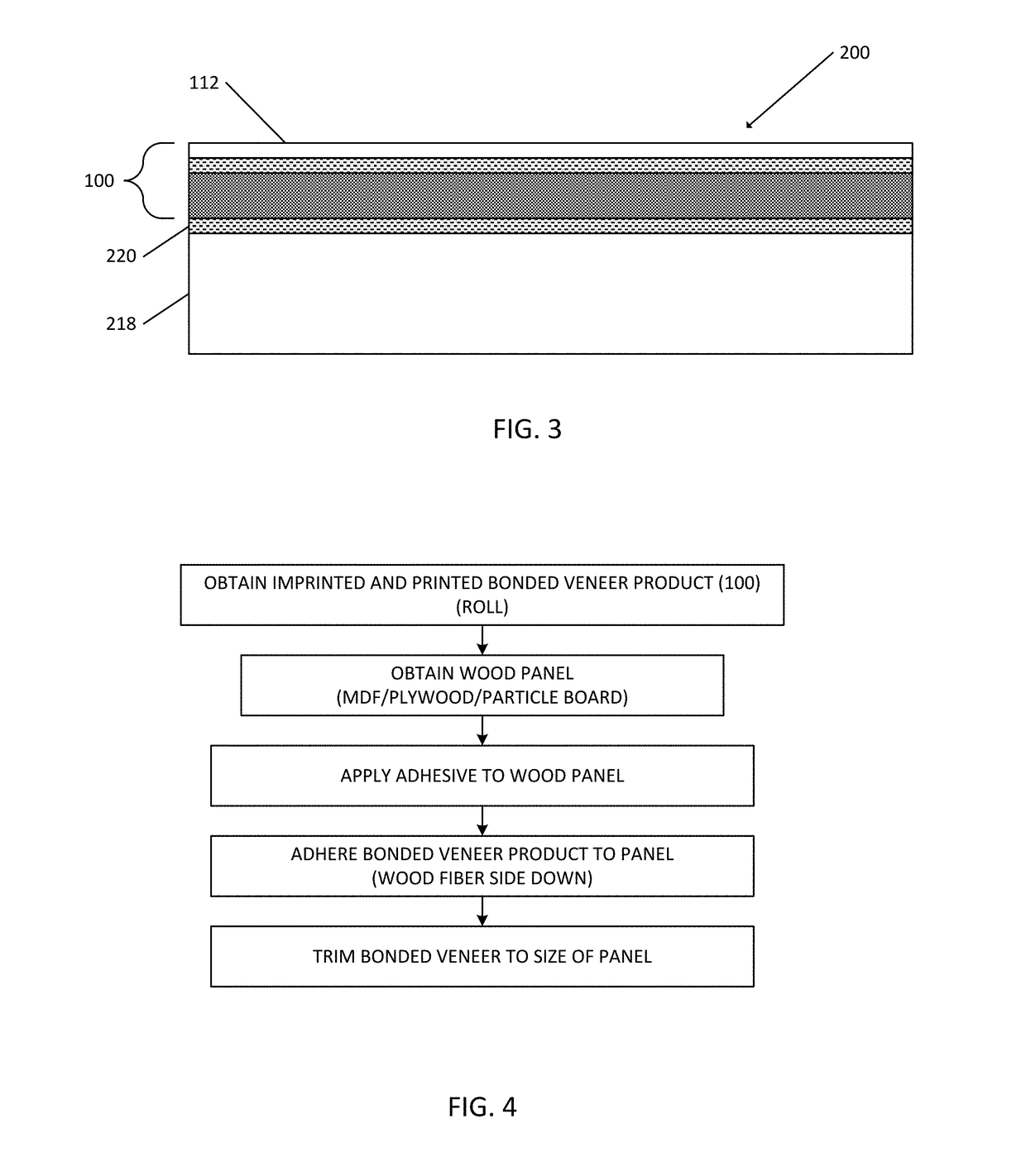 Bonded veneer with simulated wood grain and texture, bonded veneer panels and method of making the same