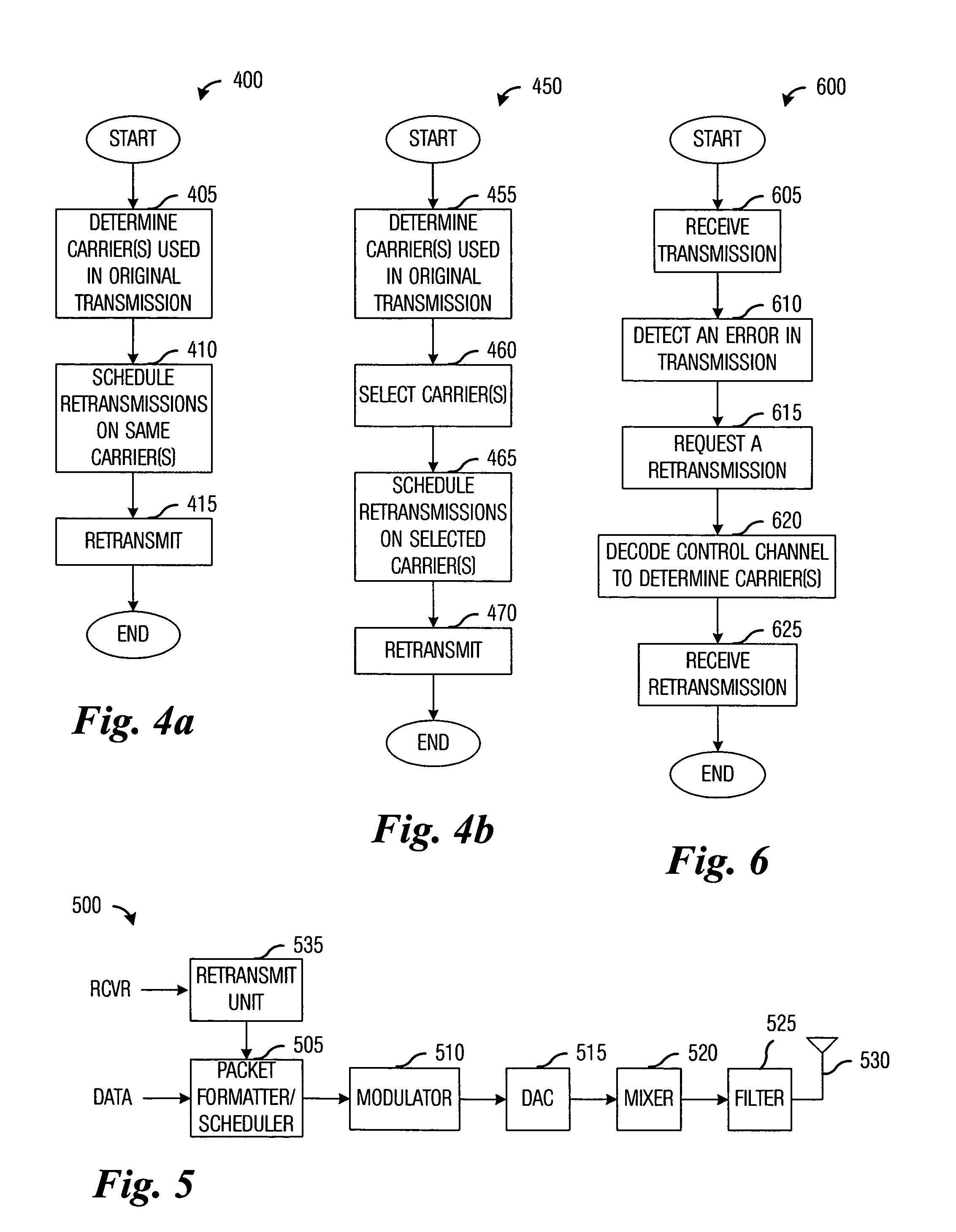 Hybrid ARQ schemes for a multi-carrier communications system