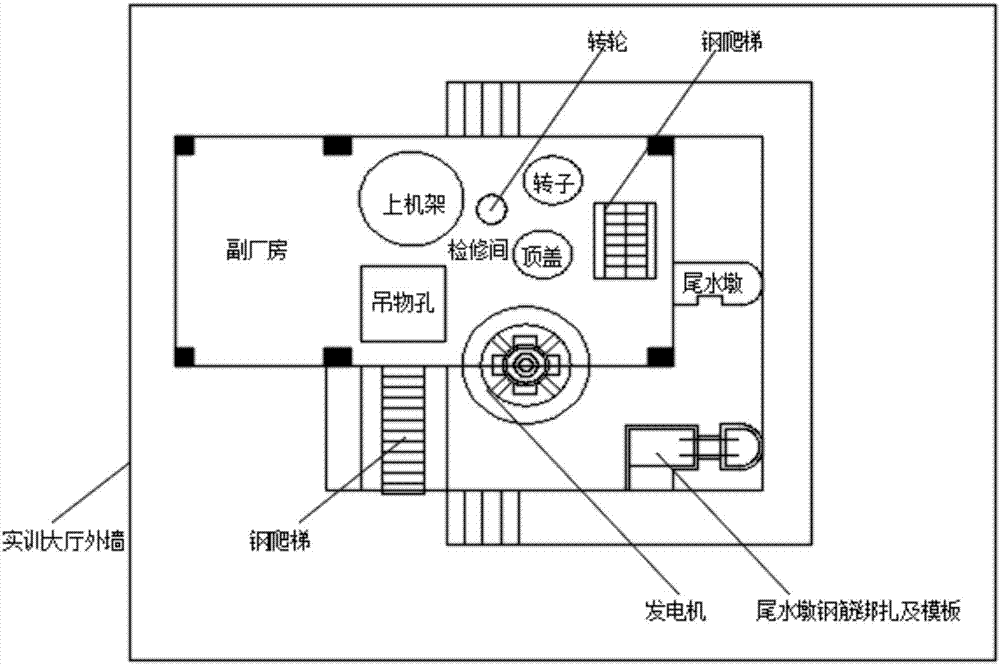 Construction teaching model and construction method of hydropower station