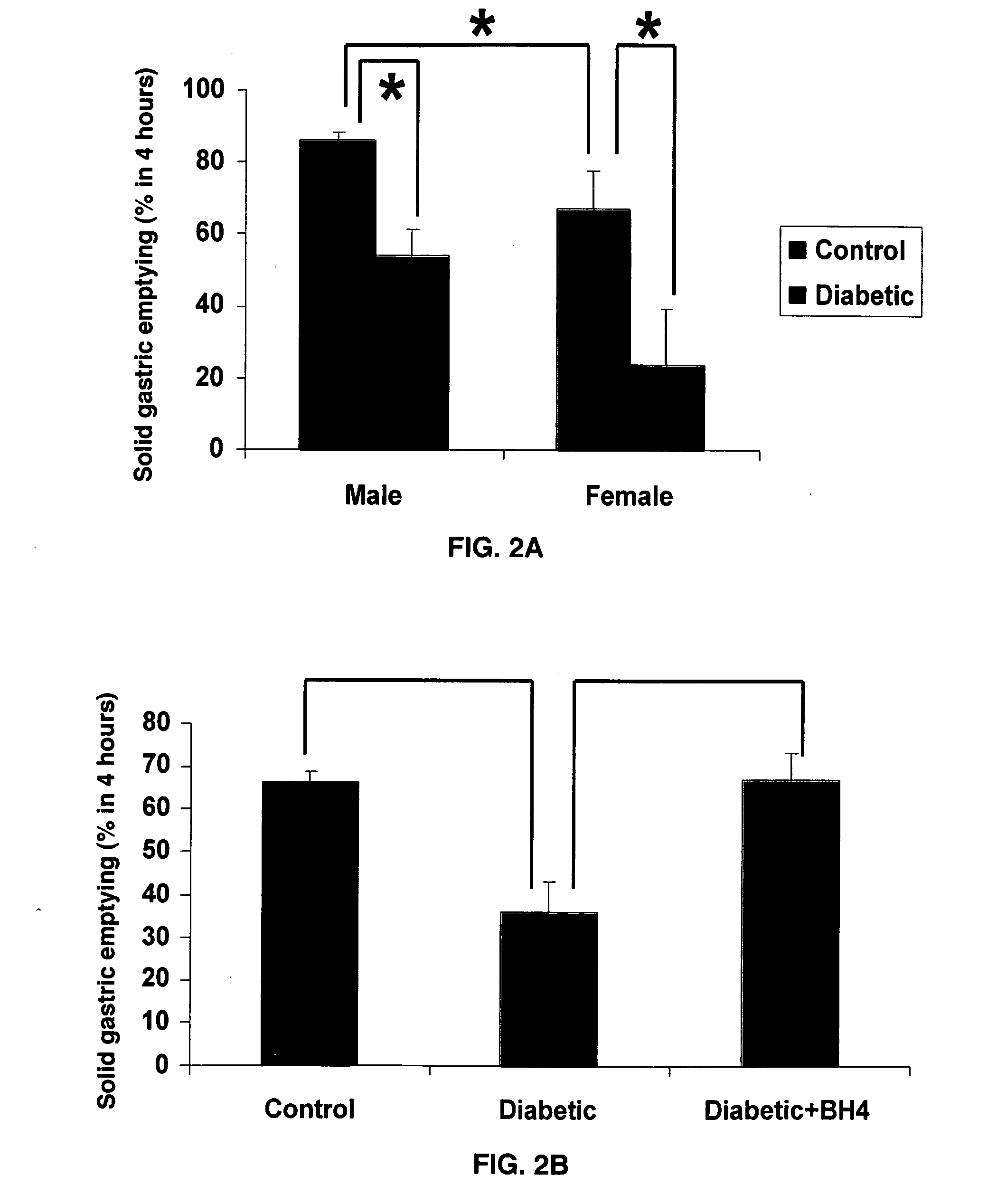 Uses of tetrahydrobiopterin, sepiapterin and derivatives thereof