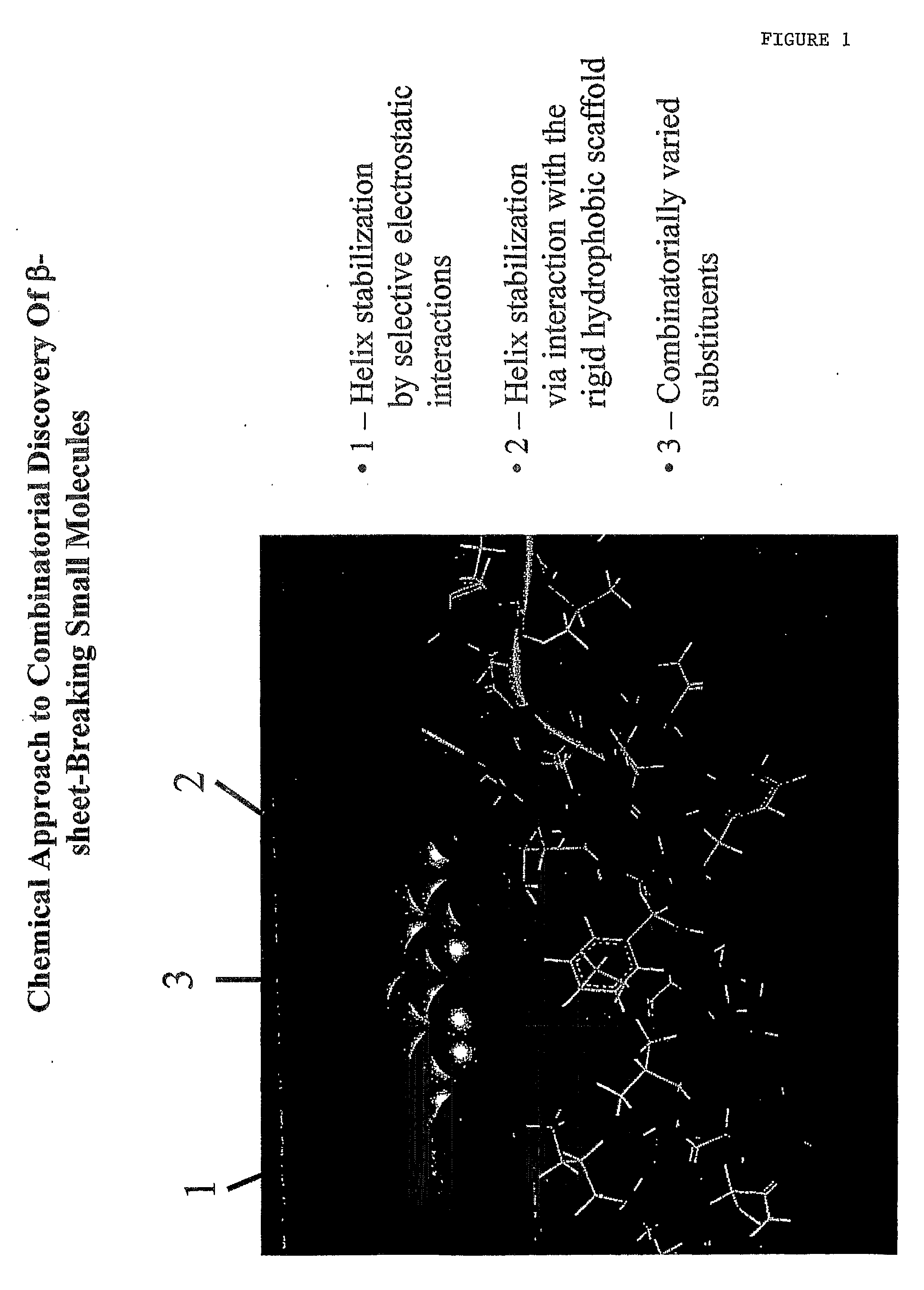 Methods And Compositions Comprising Non-Peptide Small Molecules That Solubilize Beta Amyloid Peptide Fiber