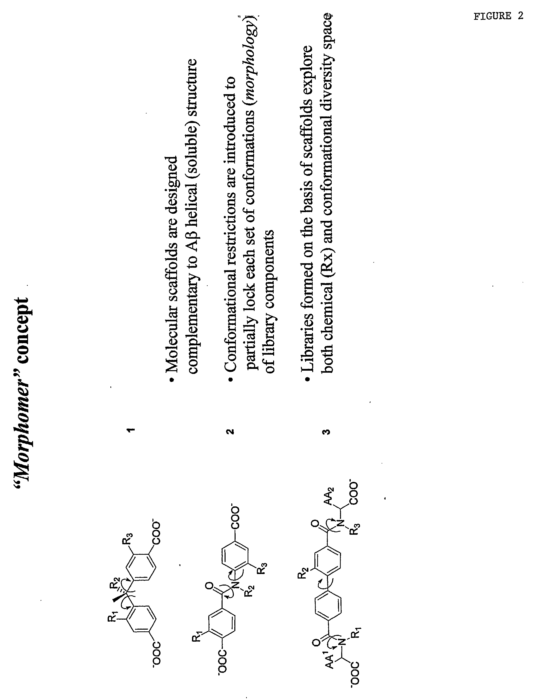 Methods And Compositions Comprising Non-Peptide Small Molecules That Solubilize Beta Amyloid Peptide Fiber