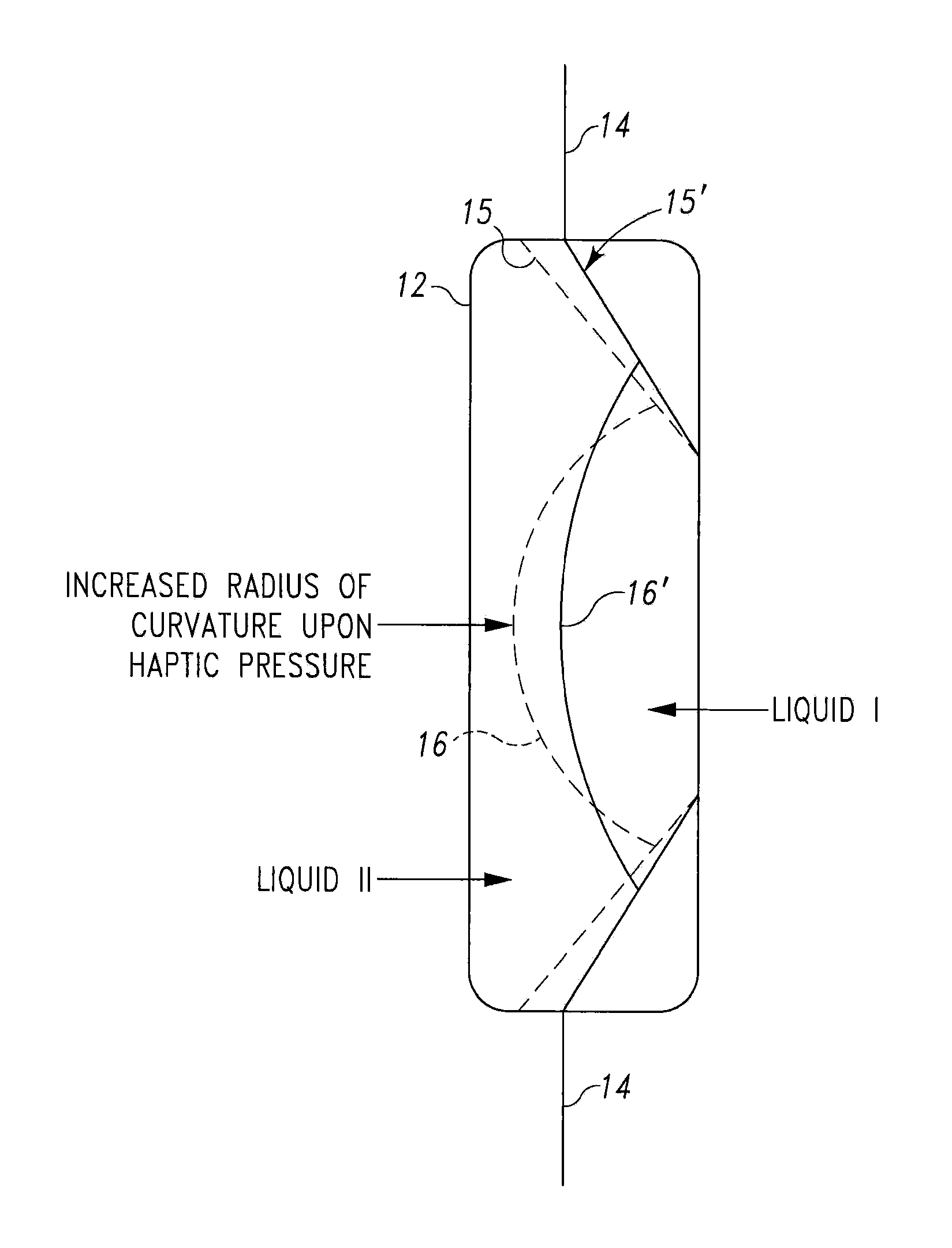 Interfacial refraction accommodating lens (IRAL)