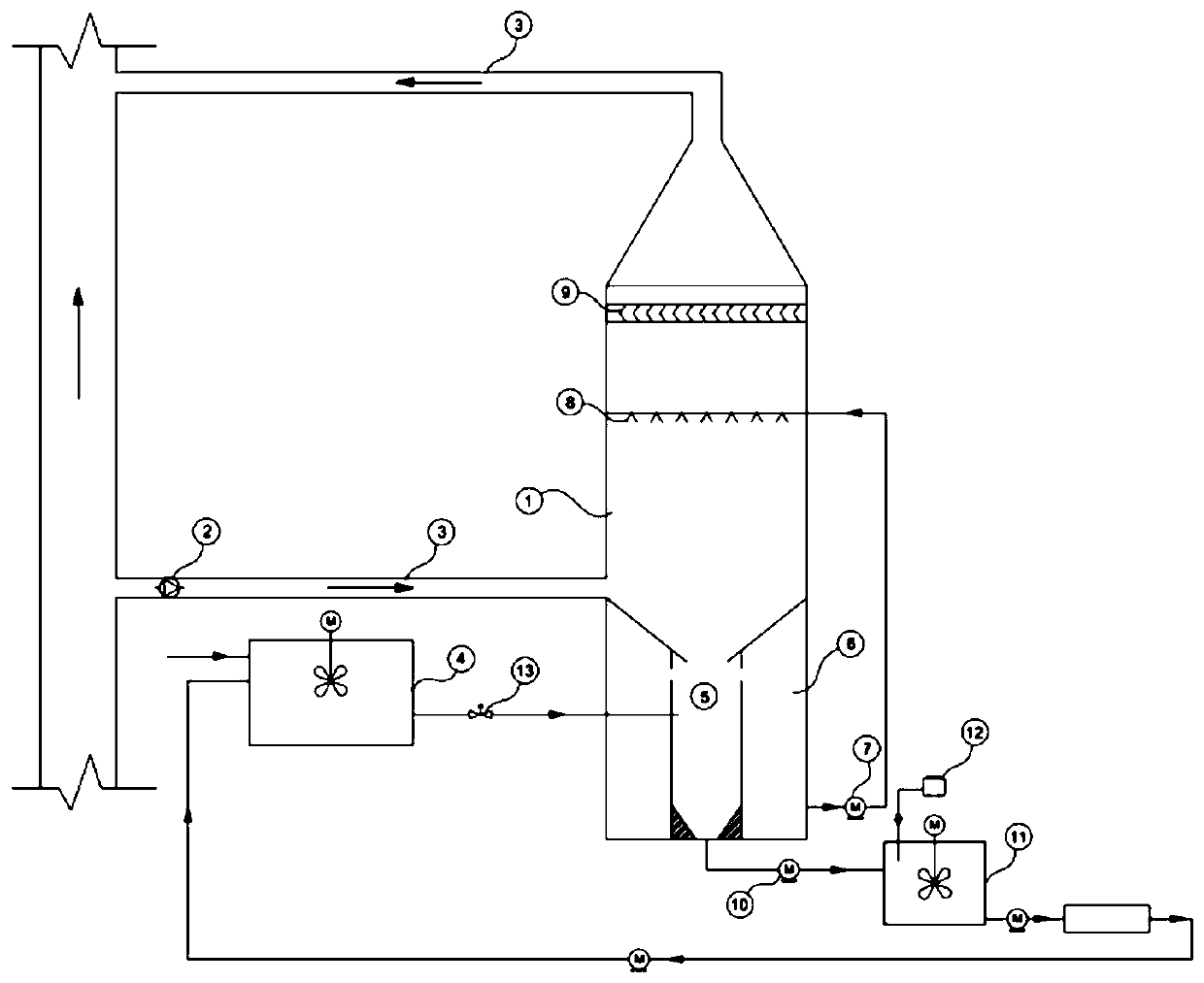 Novel system for treating industrial wastewater by utilizing bypass low-temperature flue gas