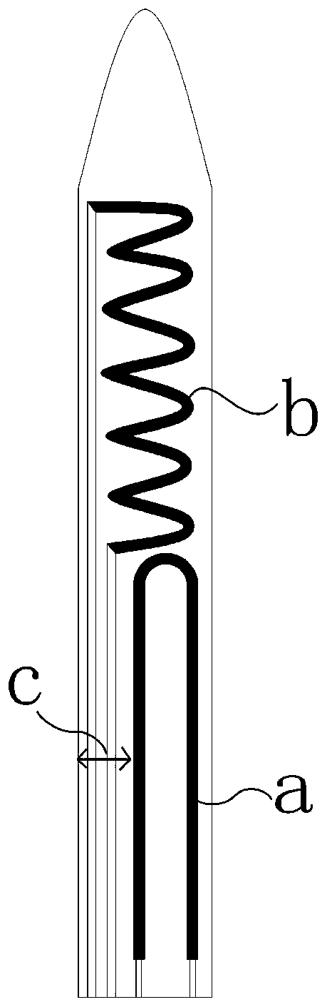 Heating device of electronic cigarette