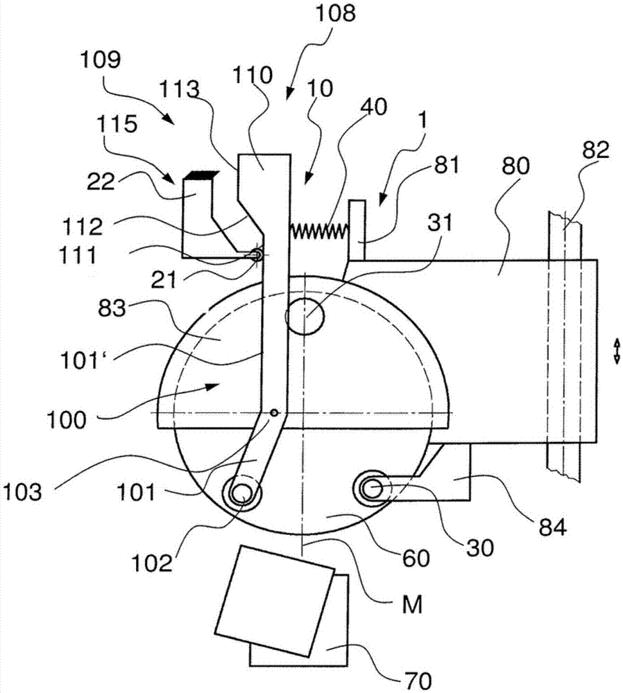 Stabilizers for dividing discs