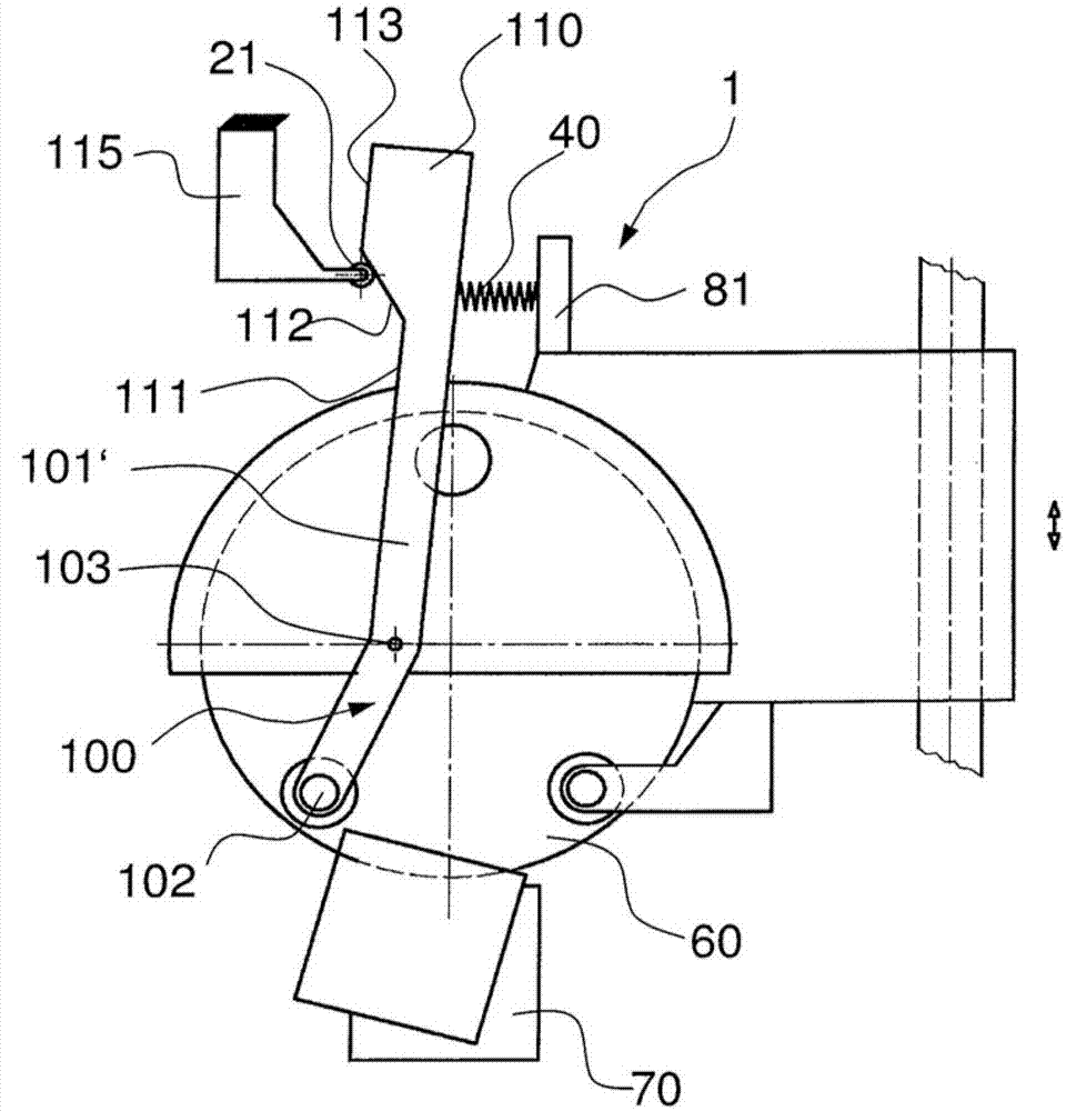 Stabilizers for dividing discs