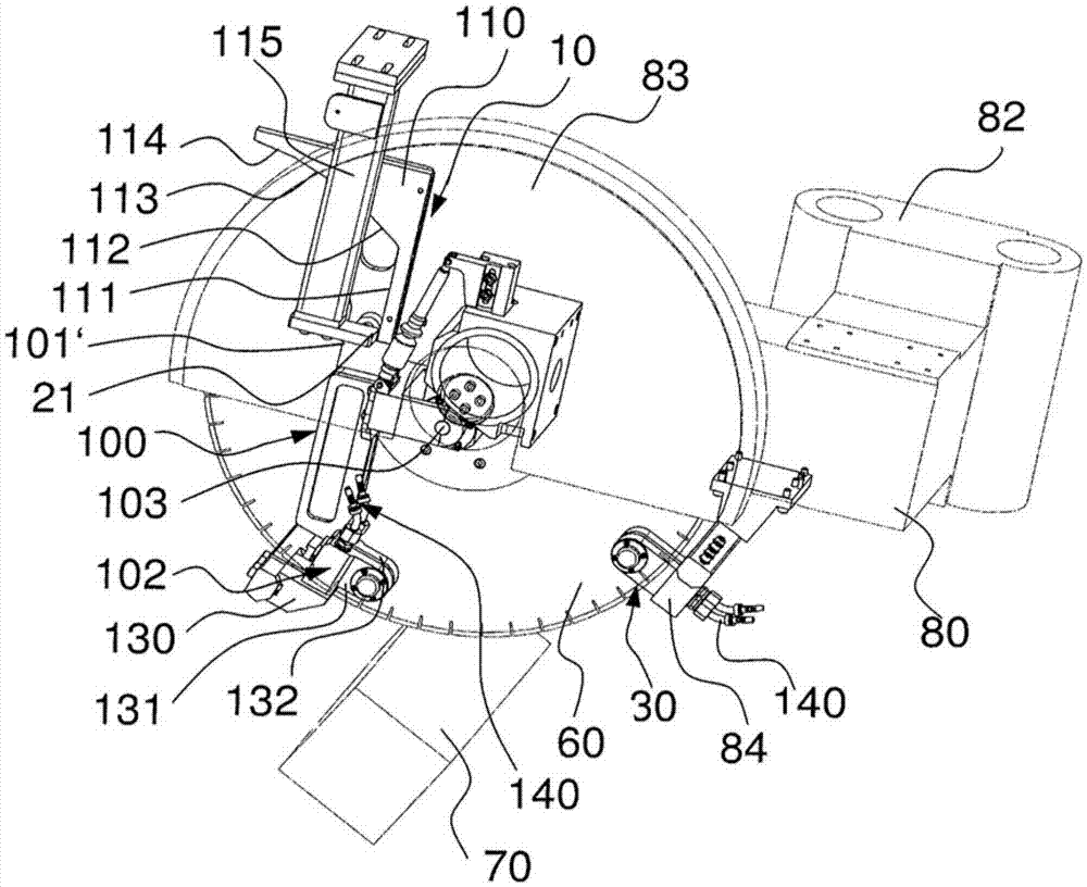 Stabilizers for dividing discs