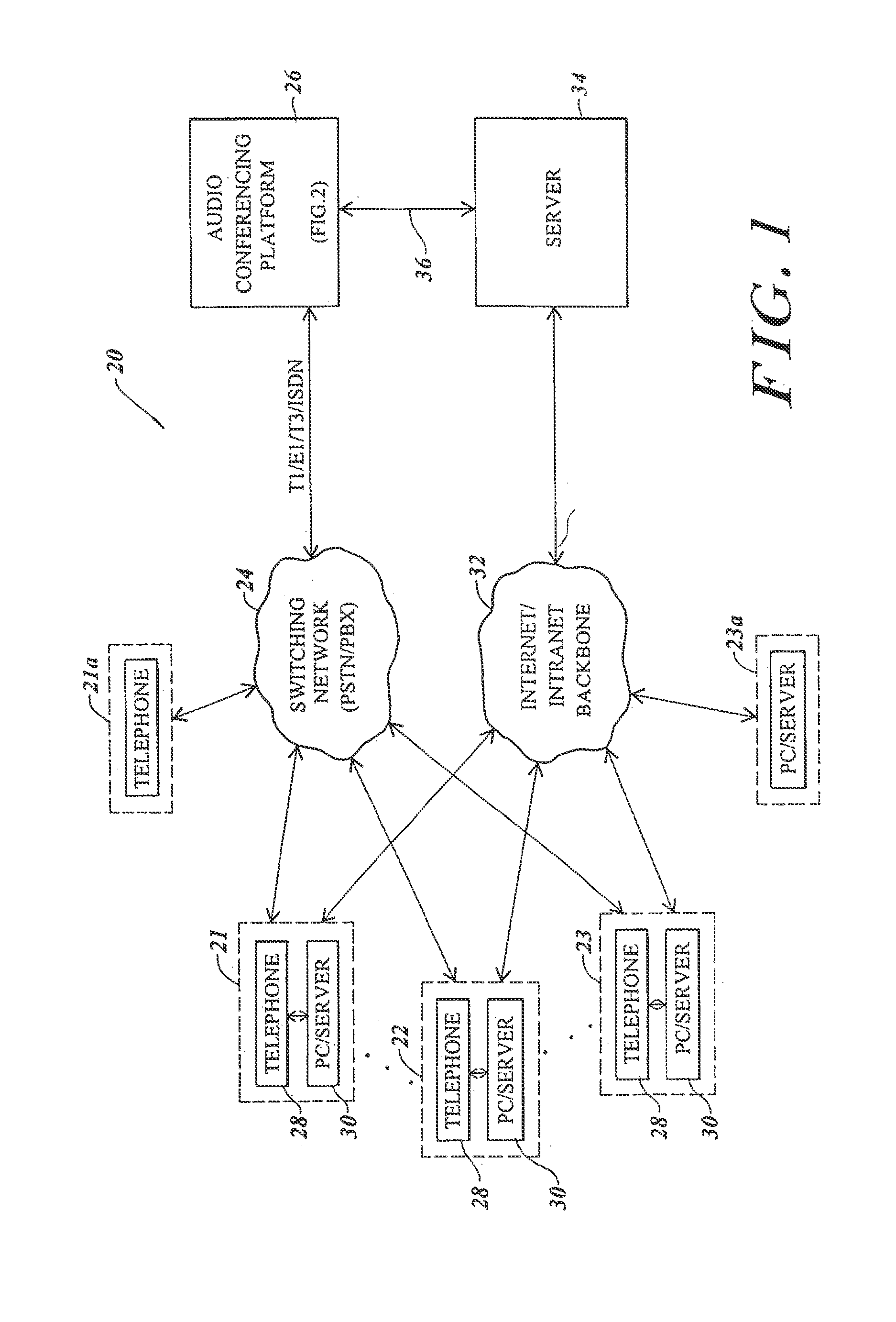 Audio conference platform with dynamic speech detection threshold