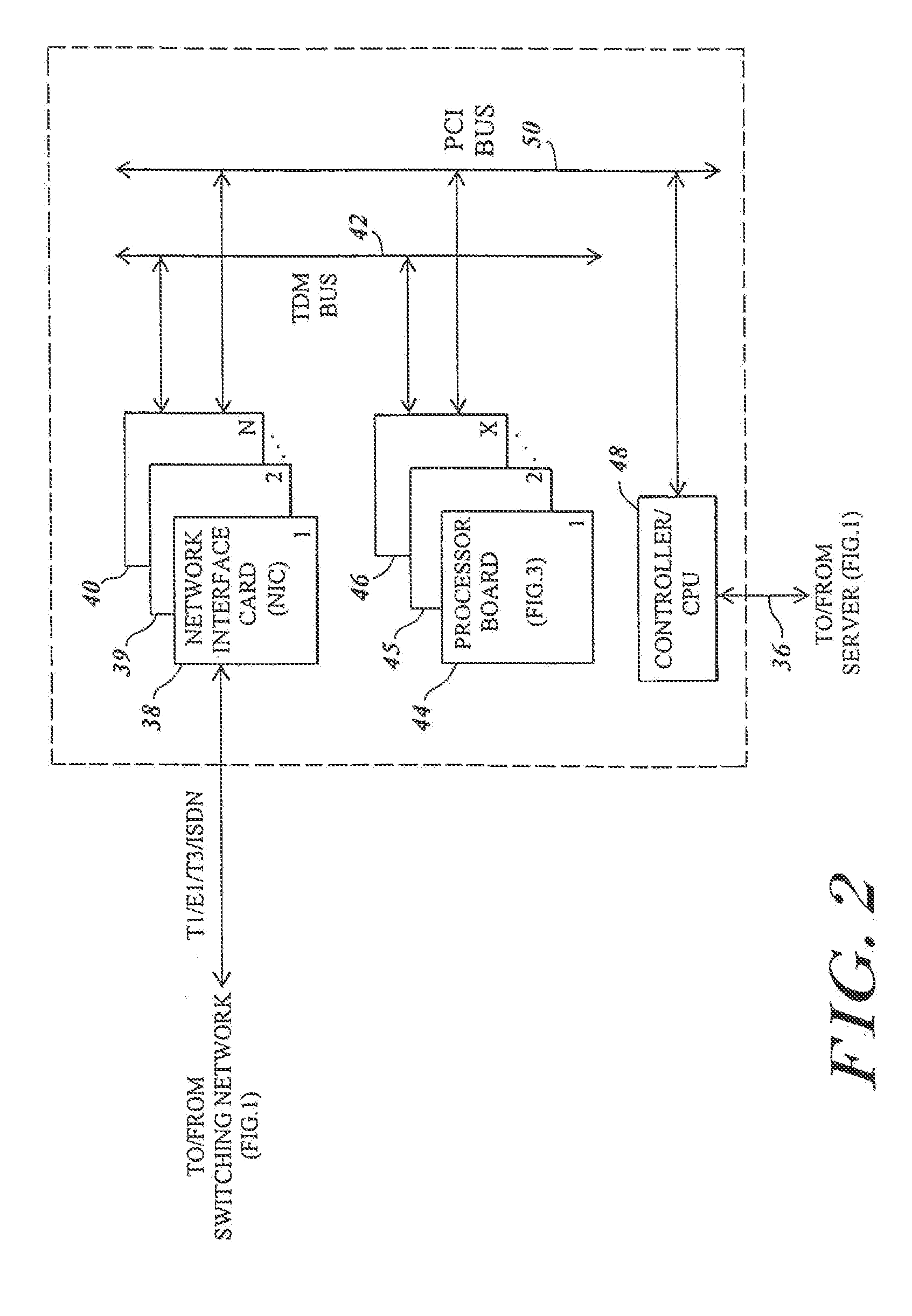 Audio conference platform with dynamic speech detection threshold