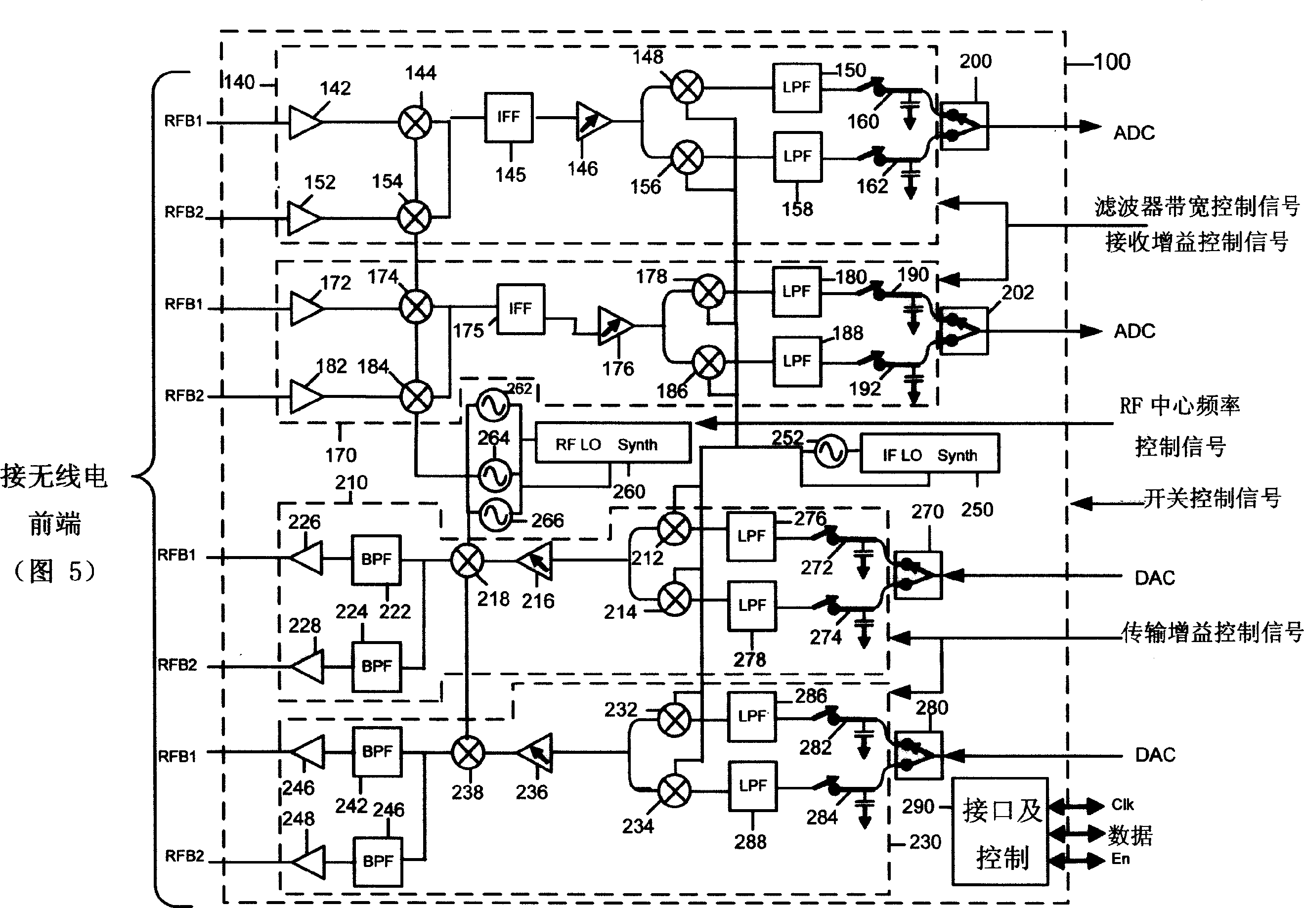 Multiple-input multiple-output radio transceiver