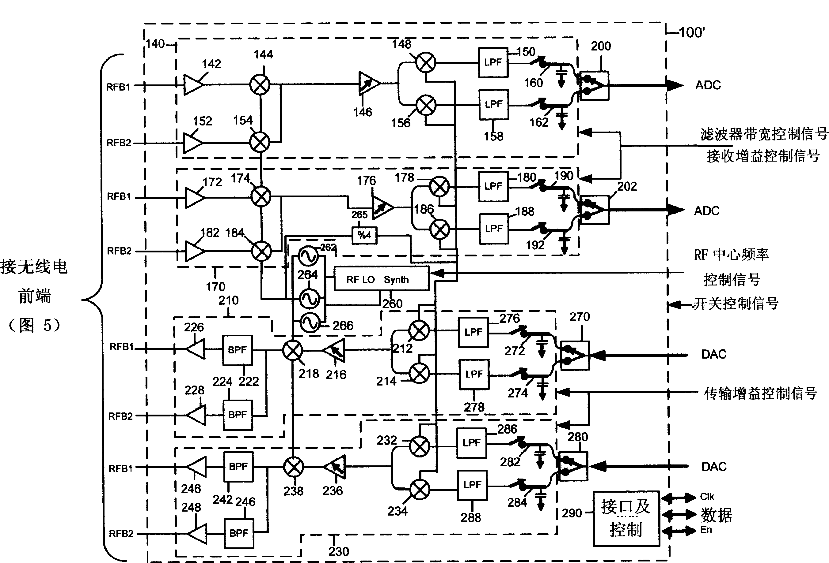 Multiple-input multiple-output radio transceiver