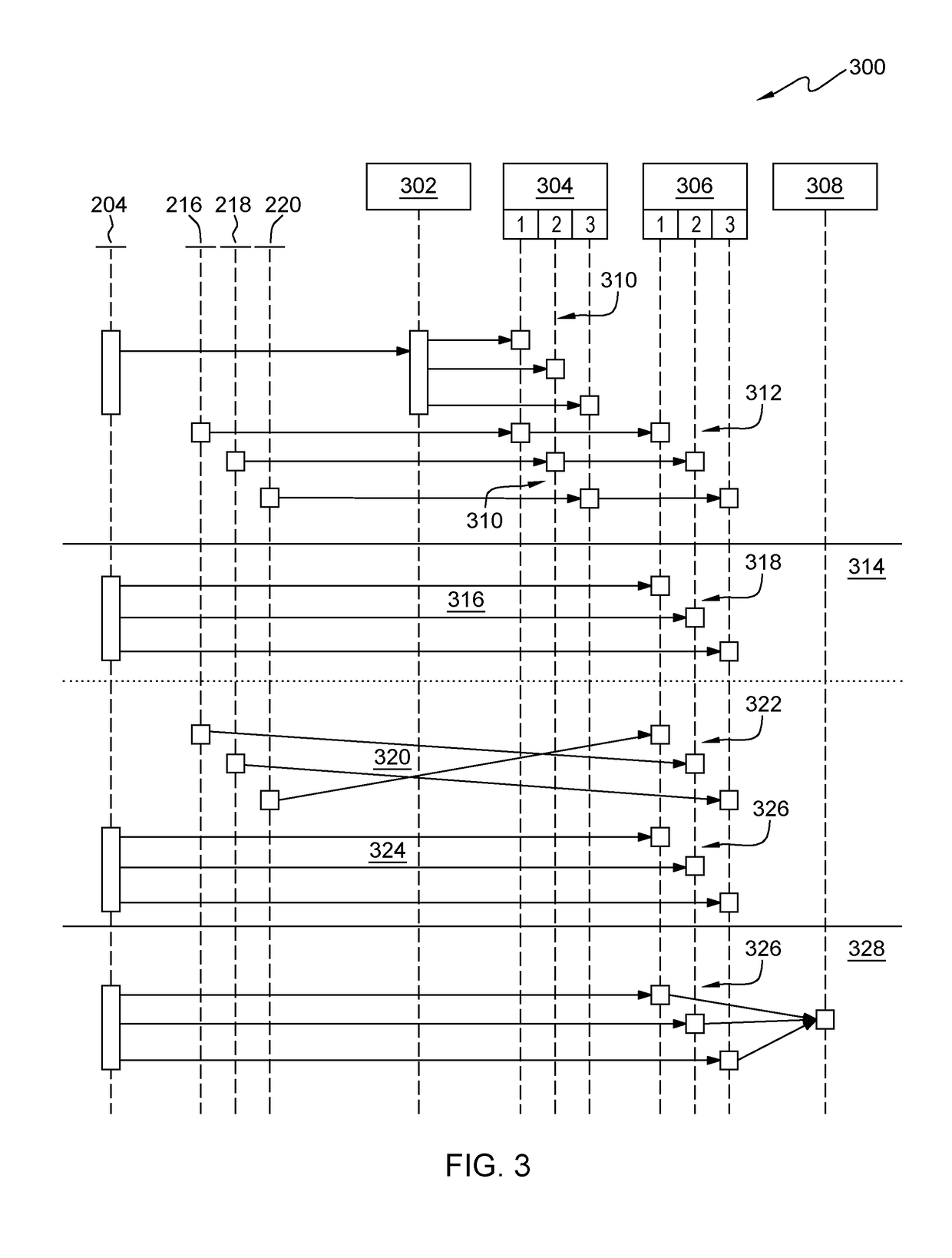 Cognitive moderator for cognitive instances