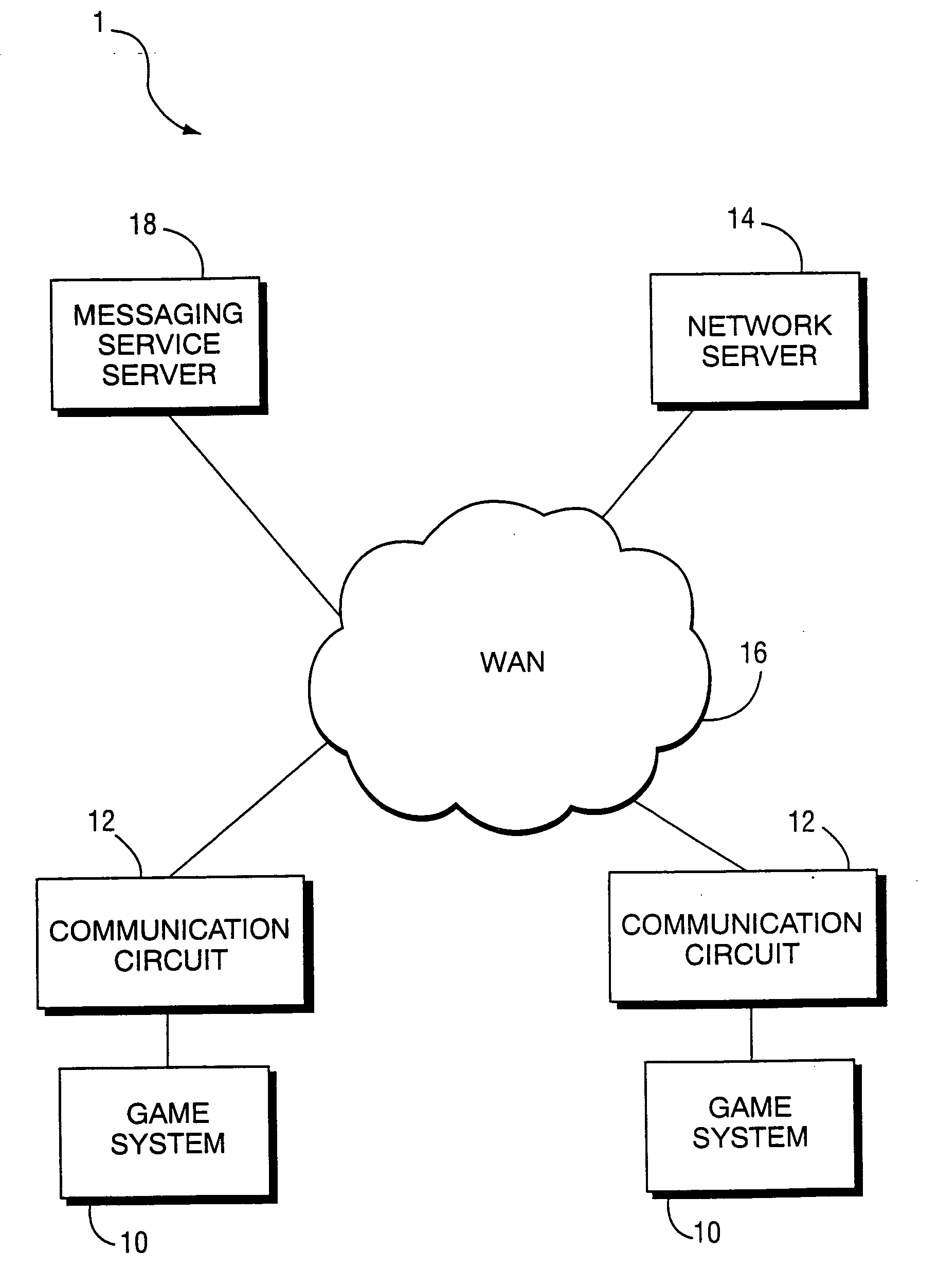 Messaging service for video game systems