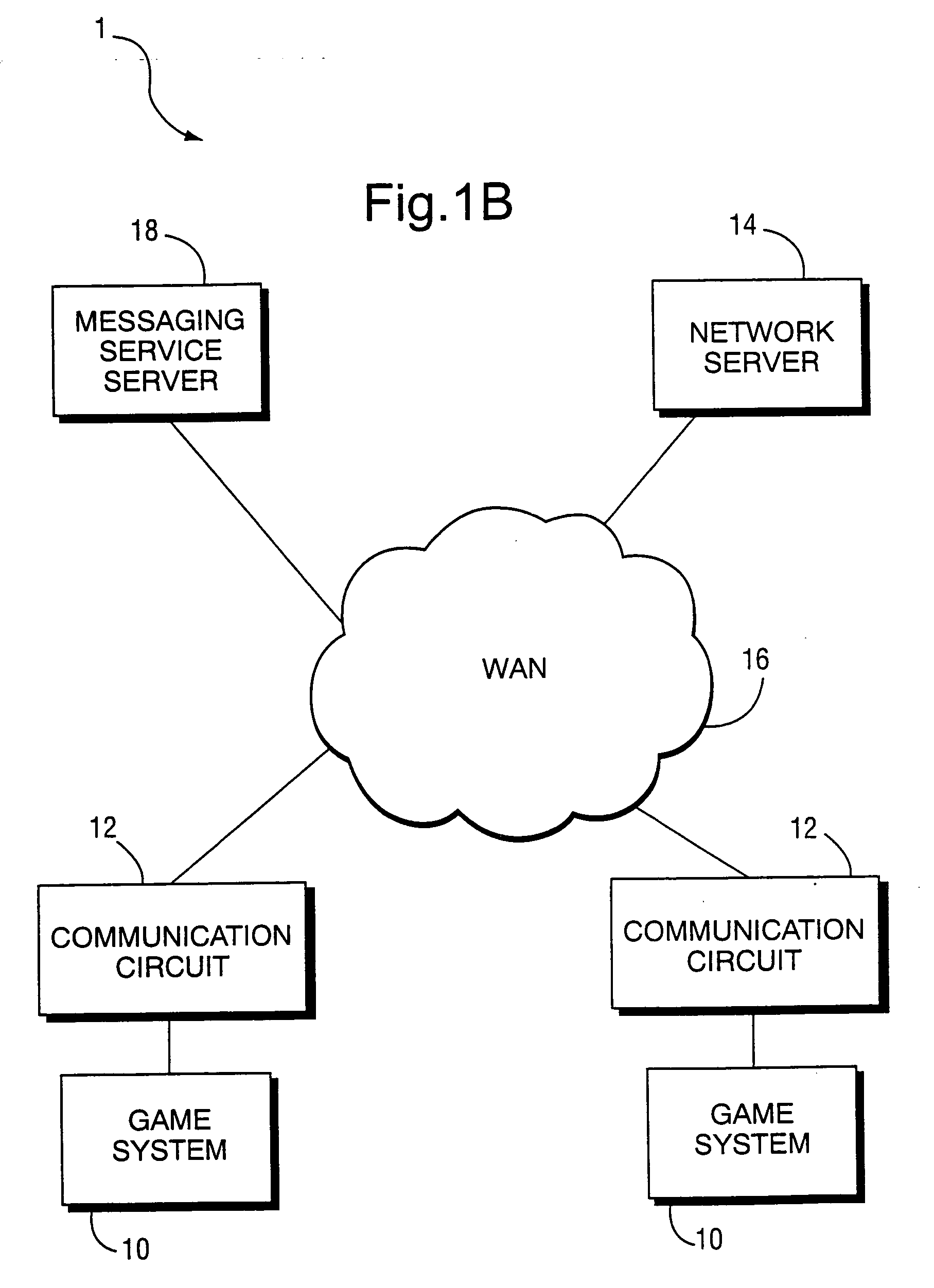 Messaging service for video game systems