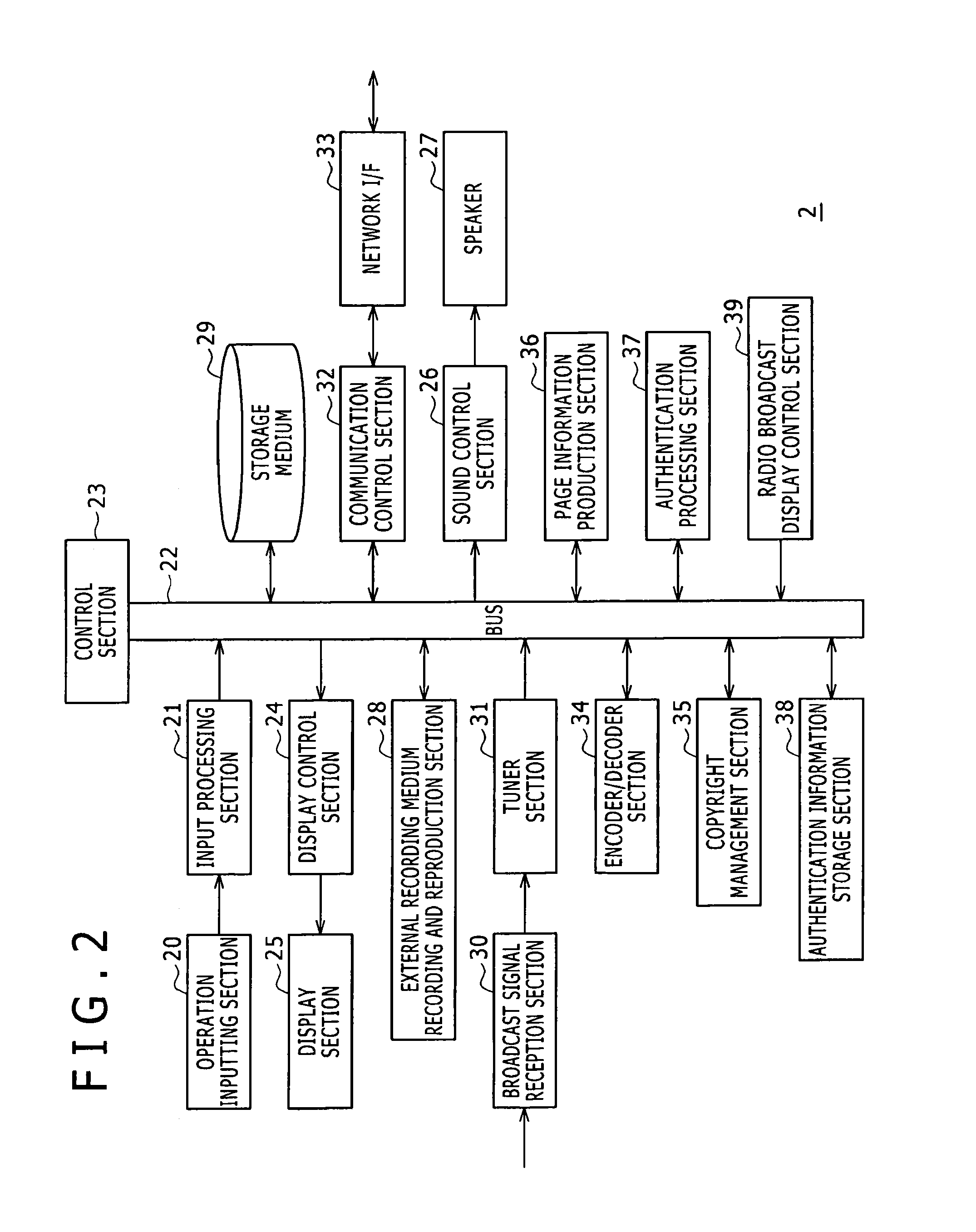 Related information successively outputting method, related information successively providing method, related information successively outputting apparatus, related information successively providing apparatus, related information successively outputting program and related information successively providing program