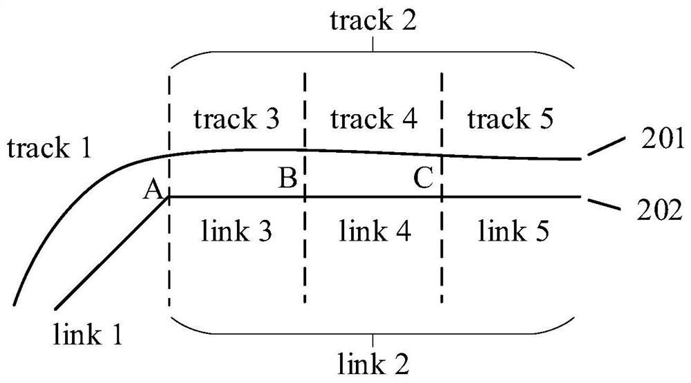 Travelling track processing method and device and electronic equipment