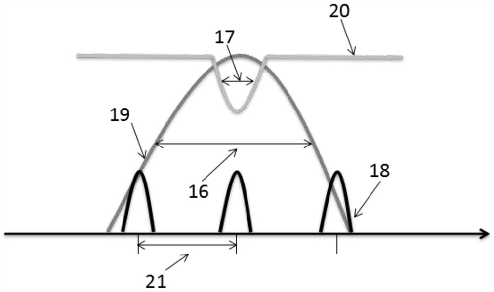 Pumping laser and atomic gas chamber integrated nuclear magnetic resonance gyroscope