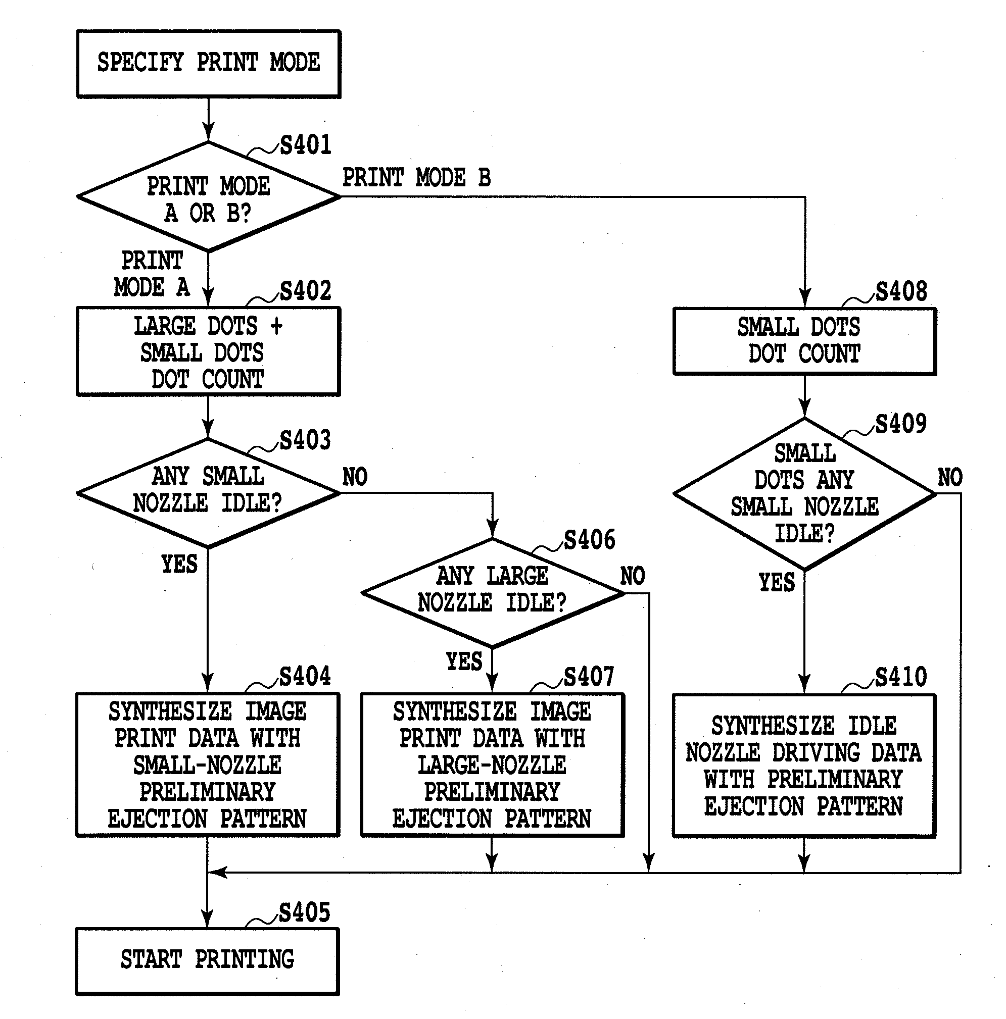 Ink jet printing apparatus and ink jet printing method