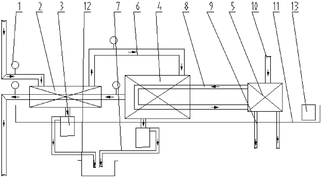 Equipment and method for freezing and dehumidifying gas used in steel rolling heating furnace