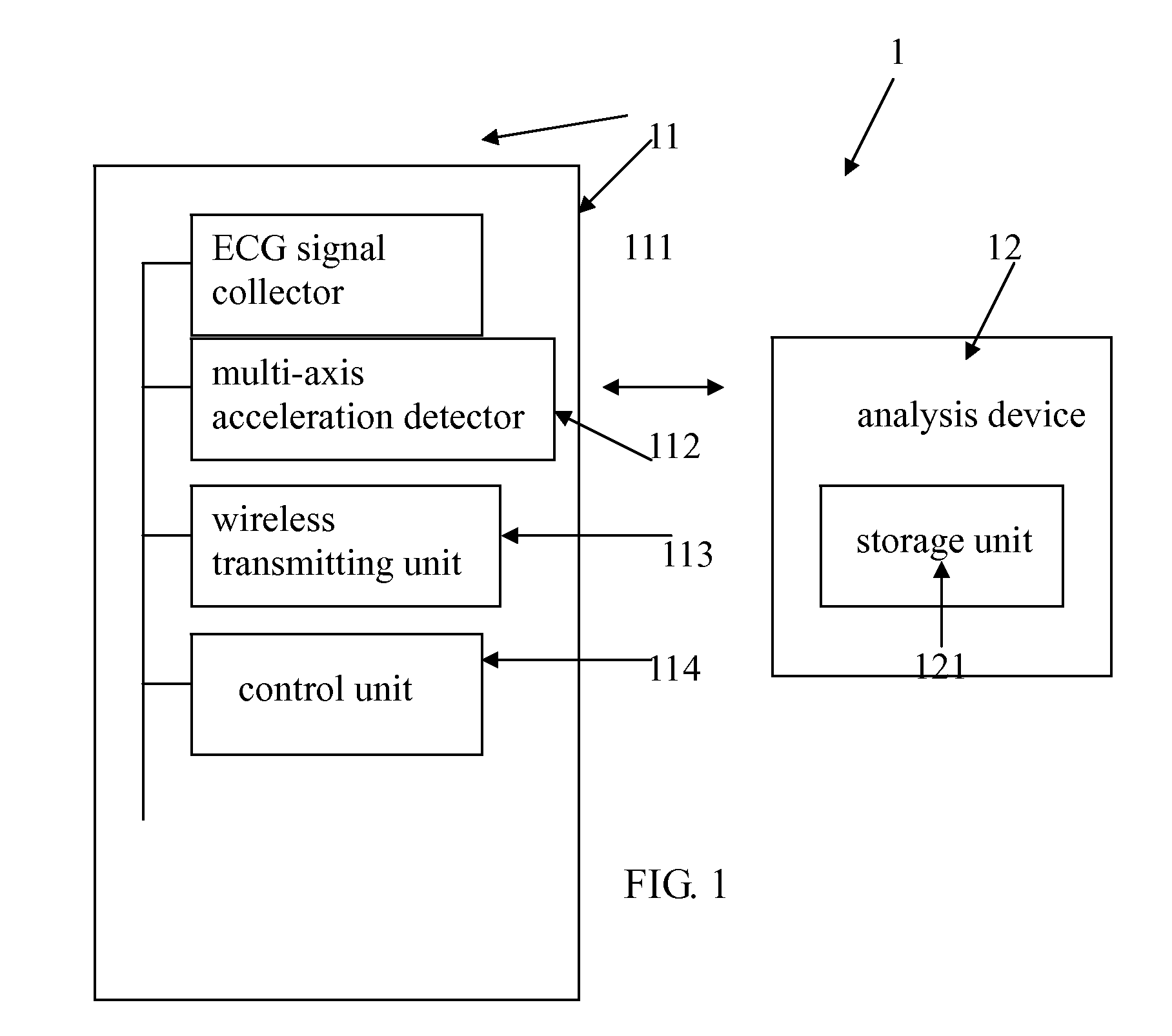 Sleep analysis system and method for analyzing sleep thereof