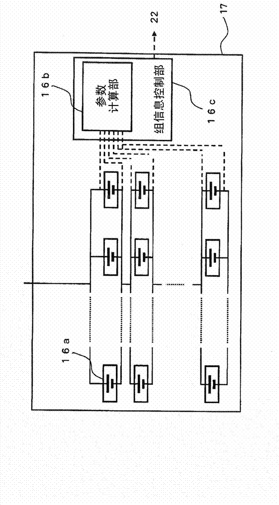 Power management system