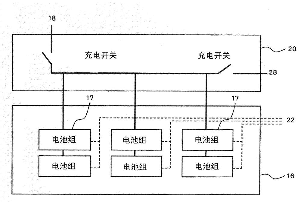 Power management system