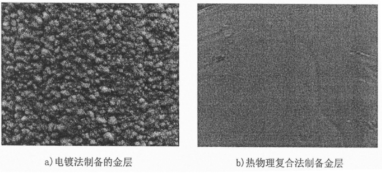 Method for manufacturing satellite antenna metal mesh