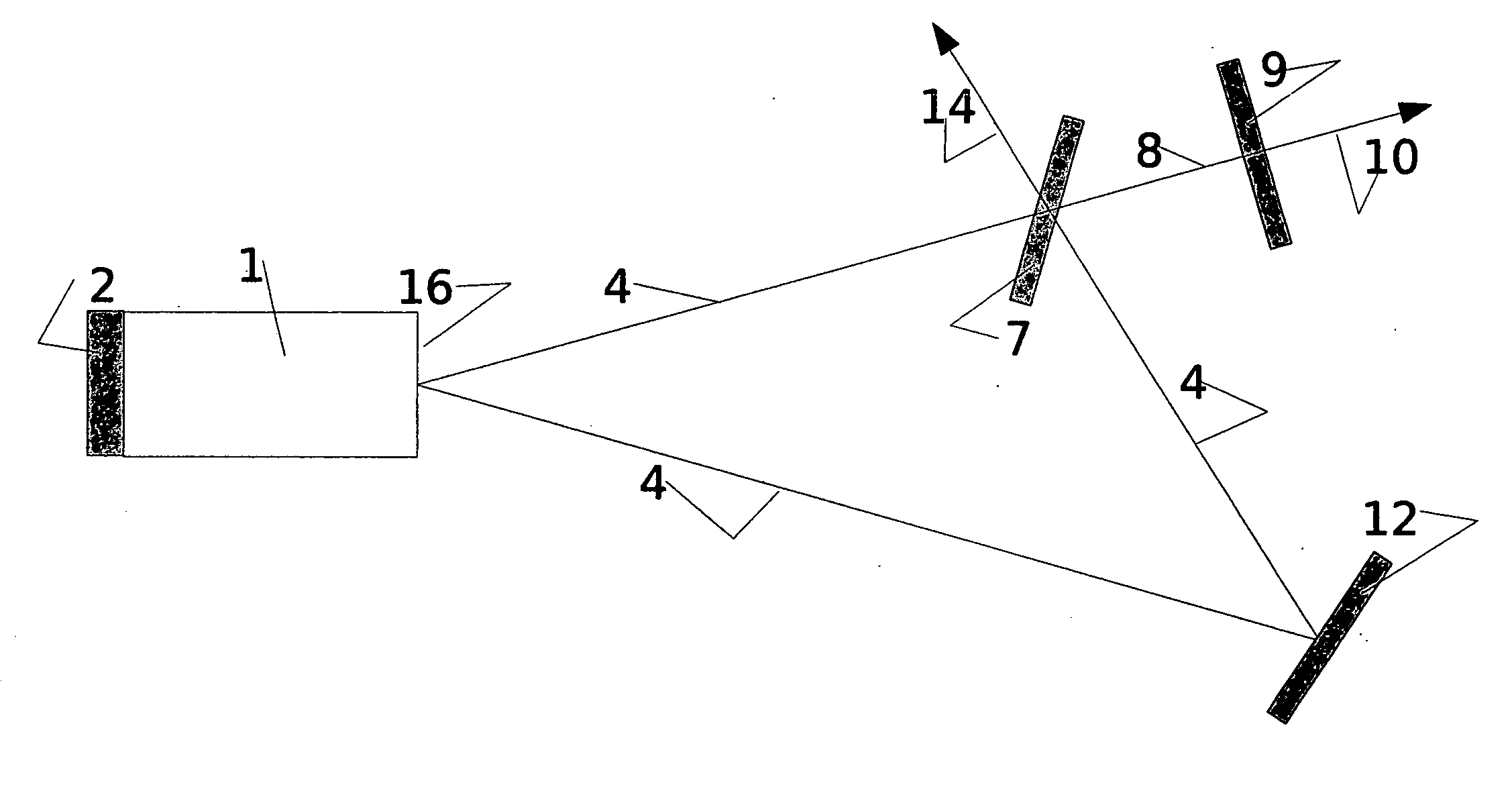 Laser resonator comprising an internal beam splitter