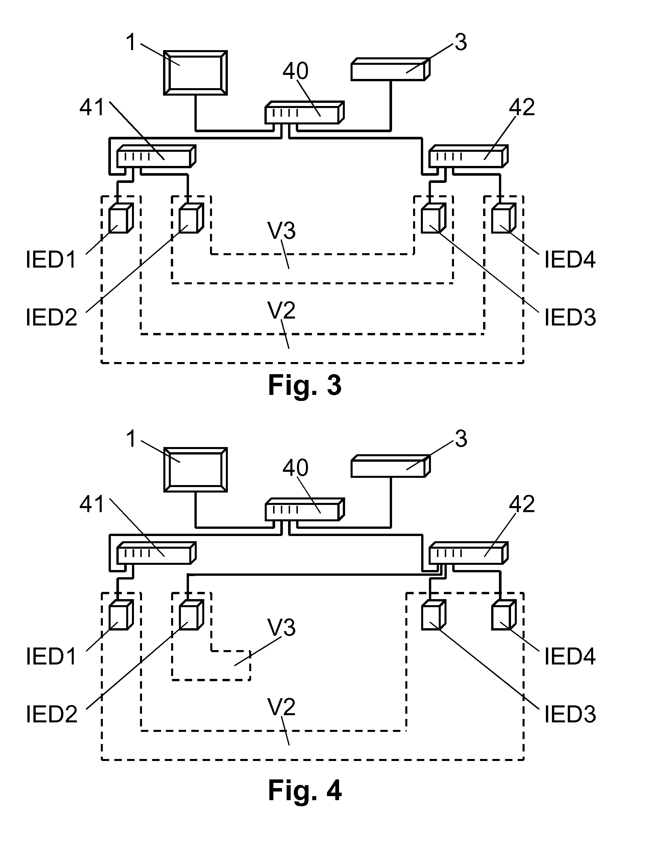 Validation of a communication network of an industrial automation and control system