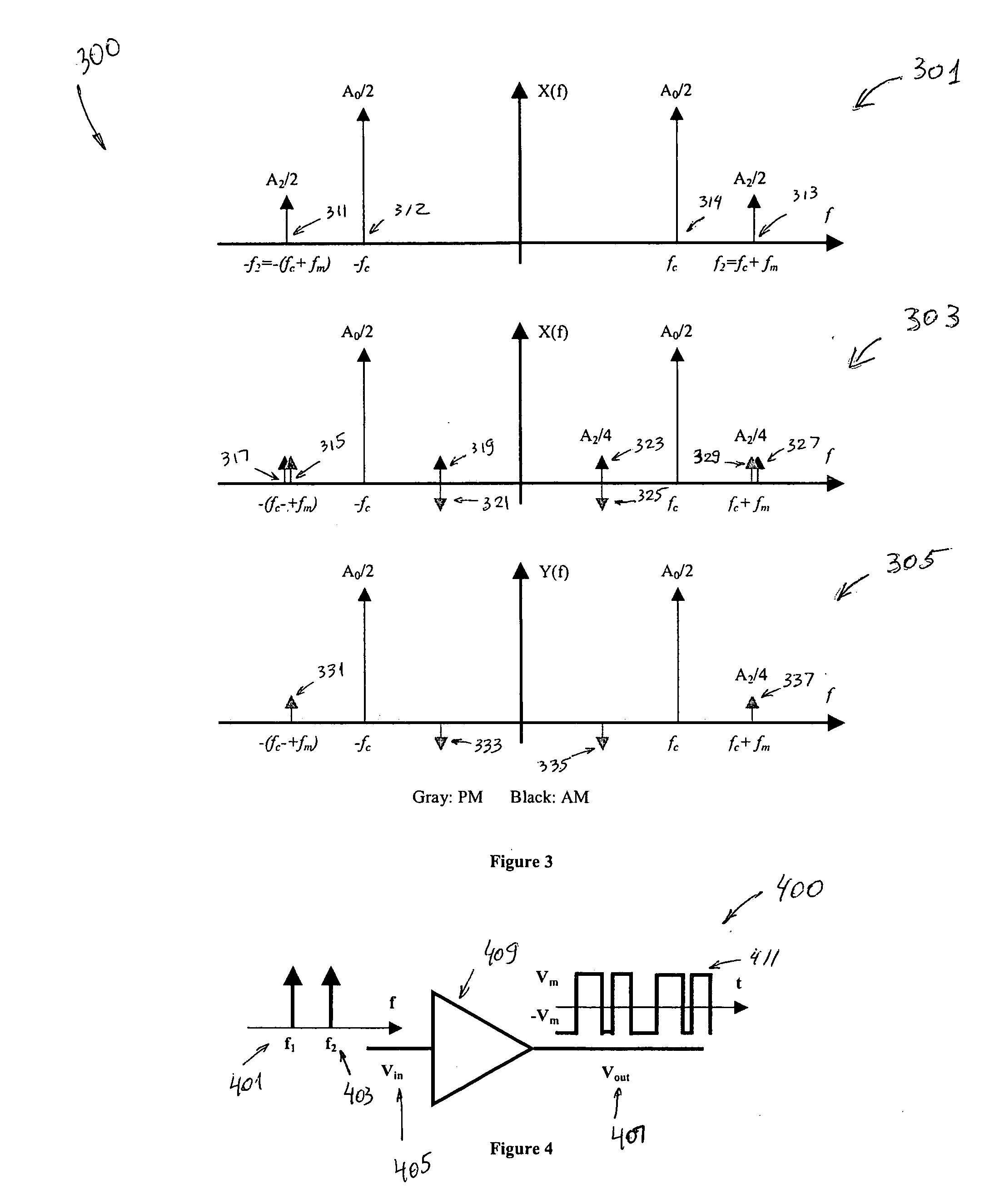 System and method for signal amplification