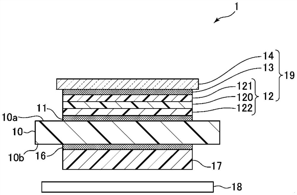 Polarizing film laminate, optical display panel using same, polarizing film laminate with transparent adhesive layer, and polarizing film assembly