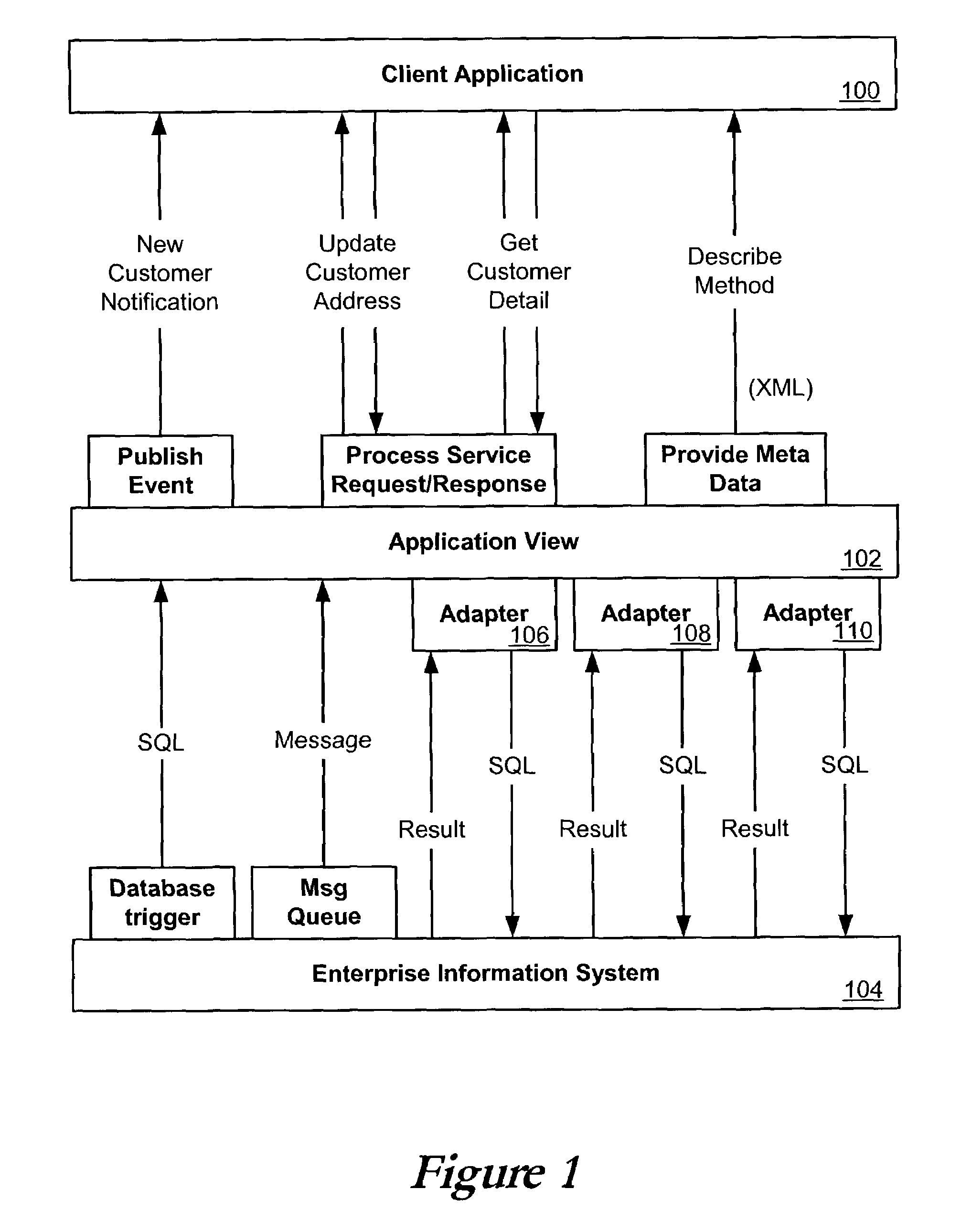 System and method for using web services with an enterprise system